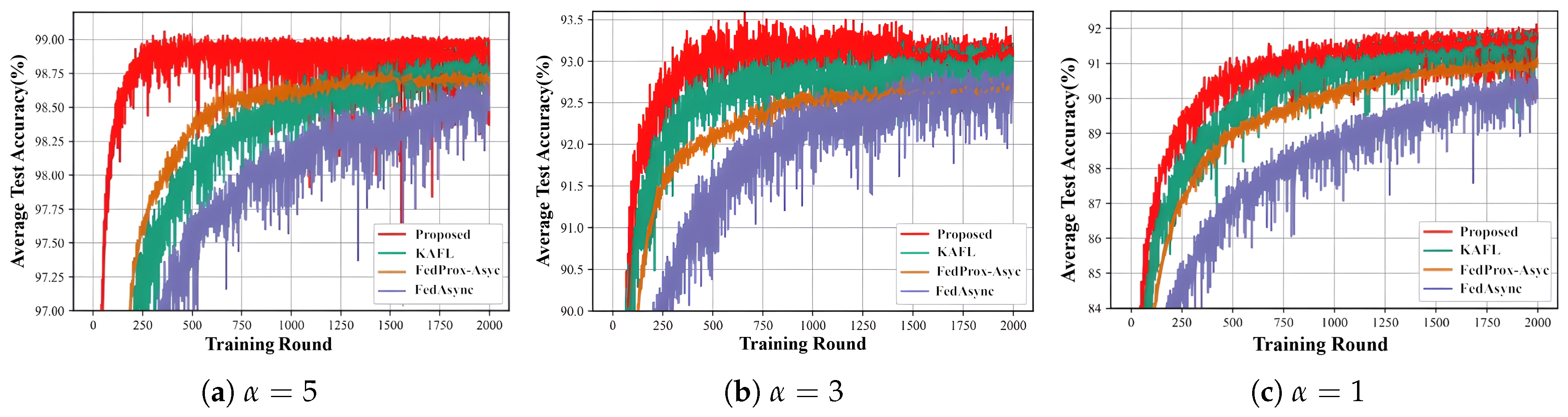 Mathematics 13 03507 g008