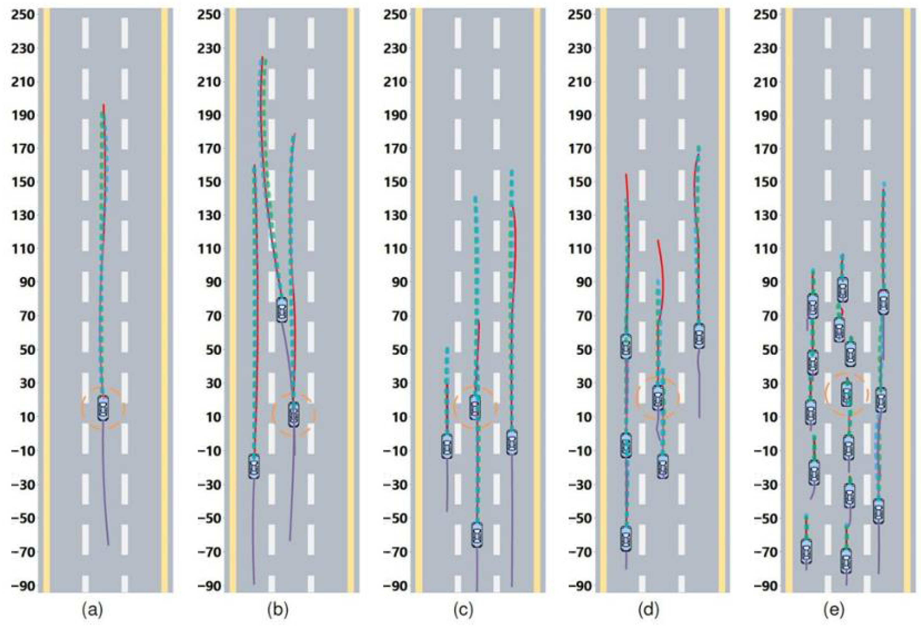Mathematics 13 03507 g011
