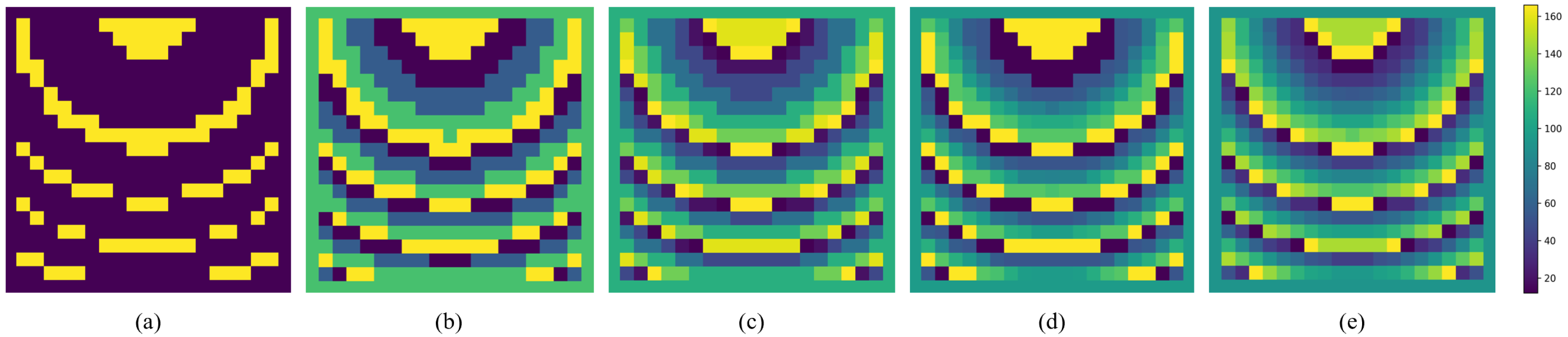 Mathematics 13 03509 g001 Mathematics 13 03509 g001