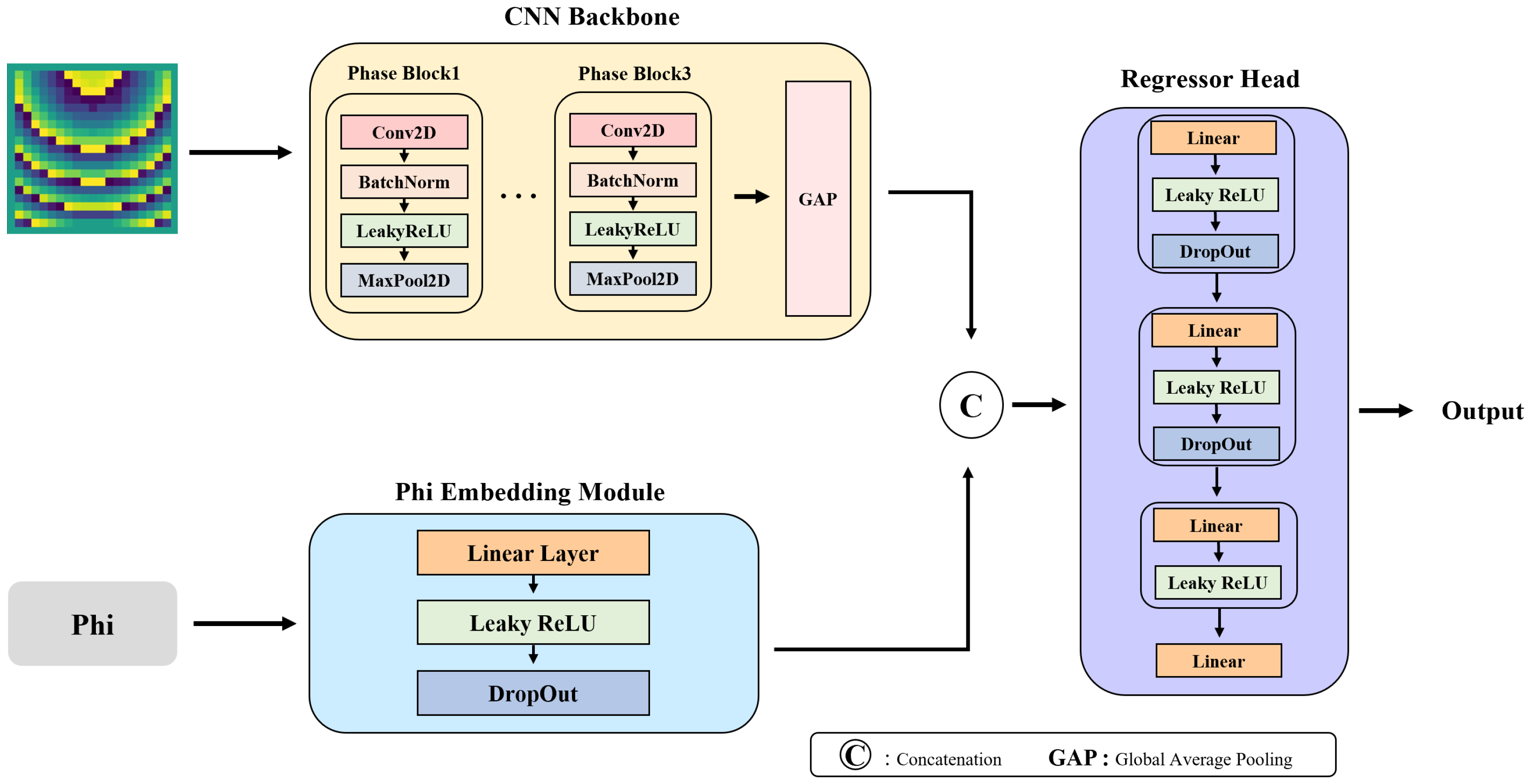 Mathematics 13 03509 g002 Mathematics 13 03509 g002