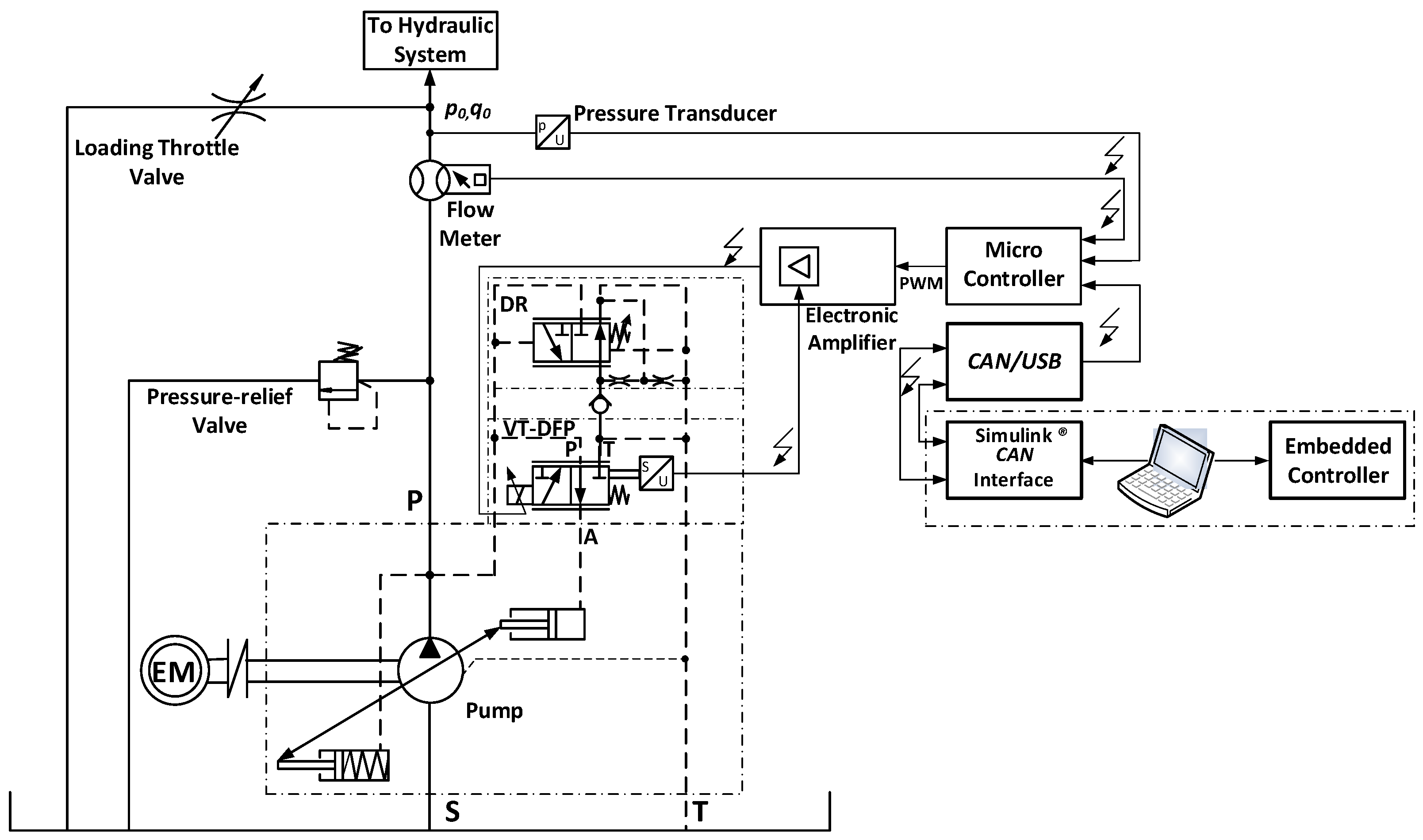 Mathematics 13 03513 g001