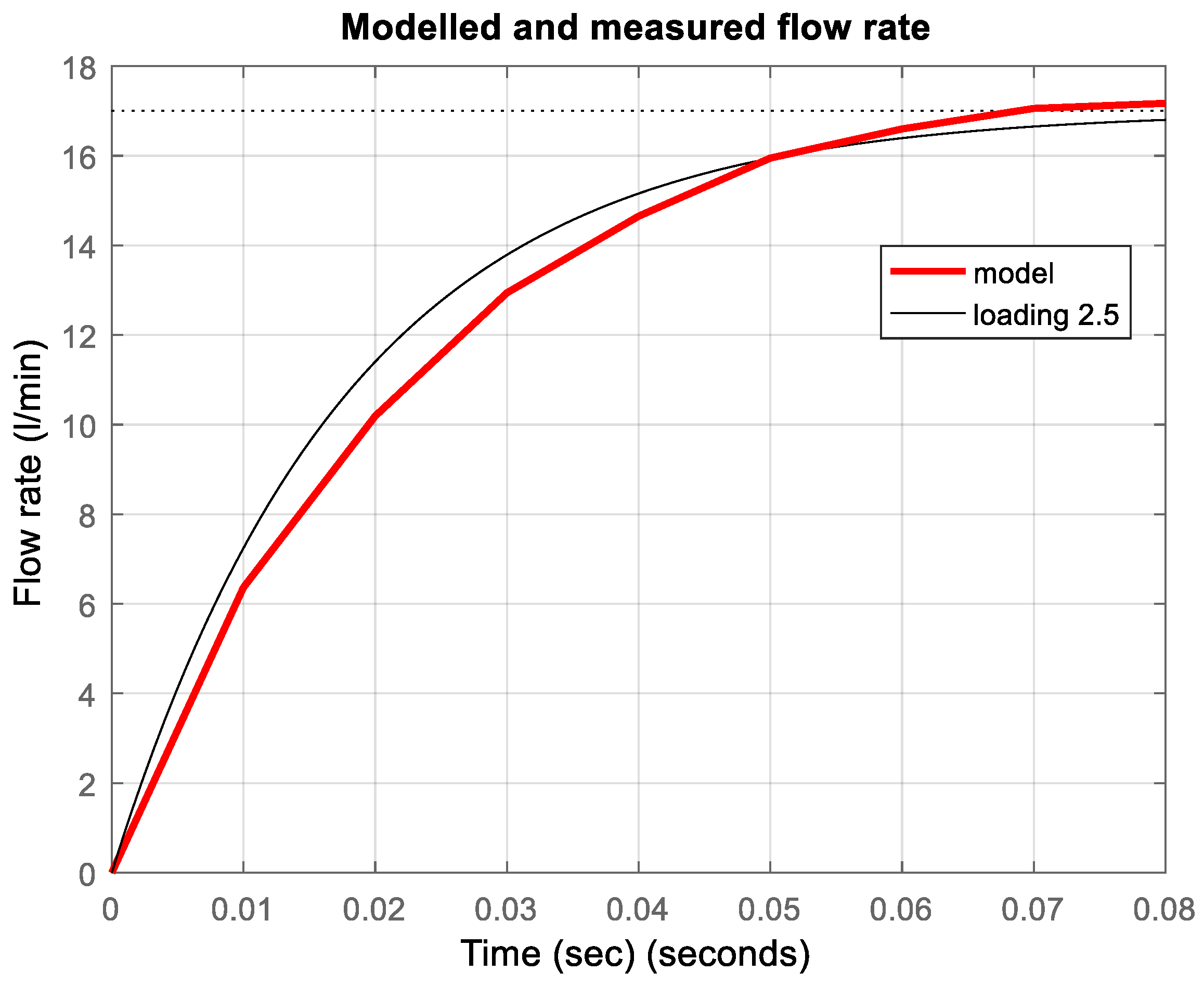 Mathematics 13 03513 g004