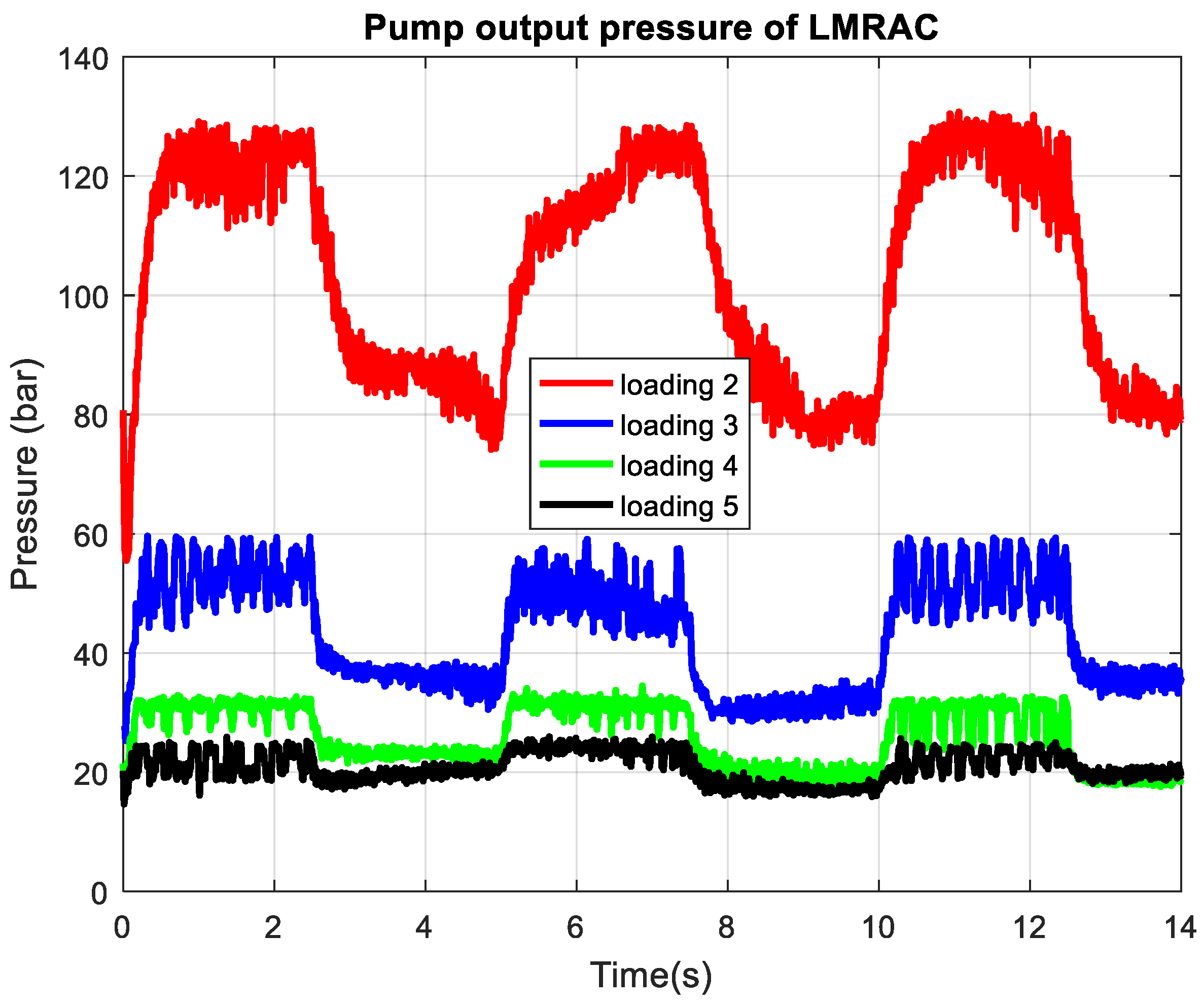 Mathematics 13 03513 g012
