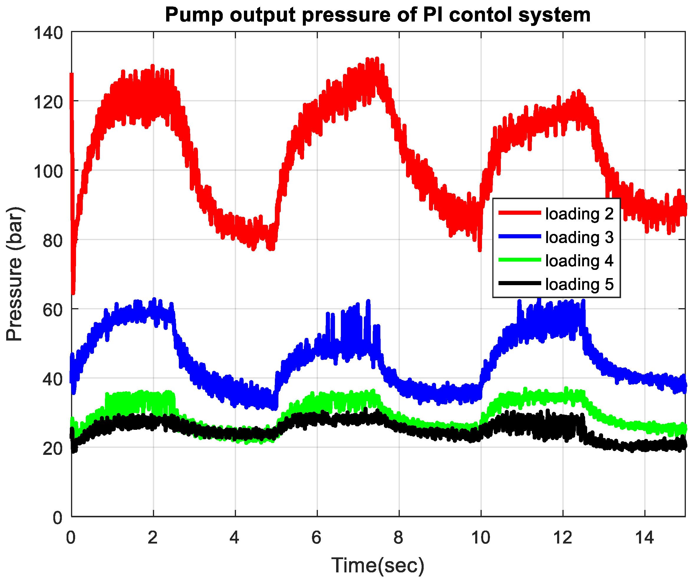 Mathematics 13 03513 g013