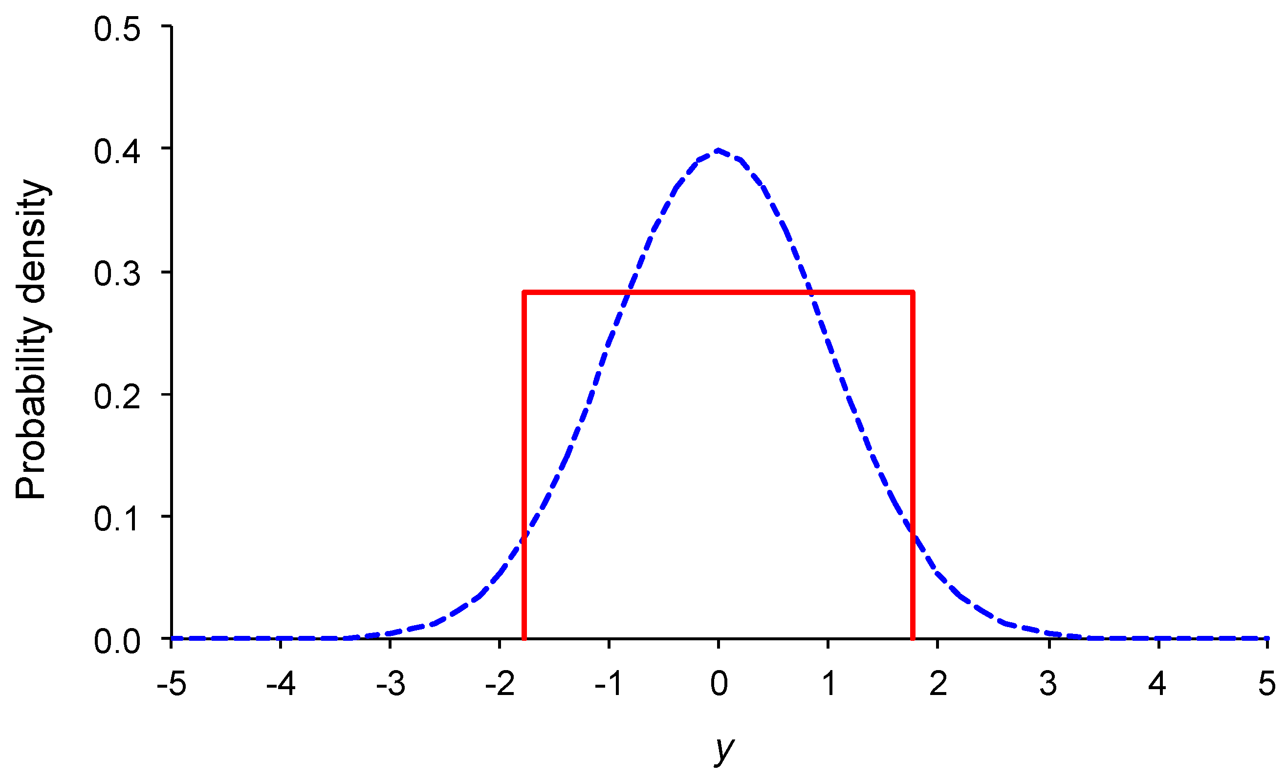 Mathematics 13 03514 g001