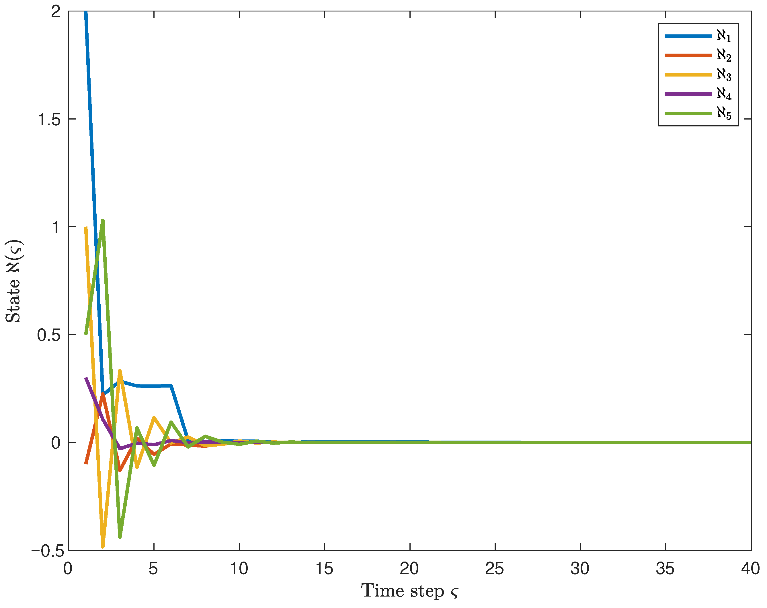 Mathematics 13 03515 g004