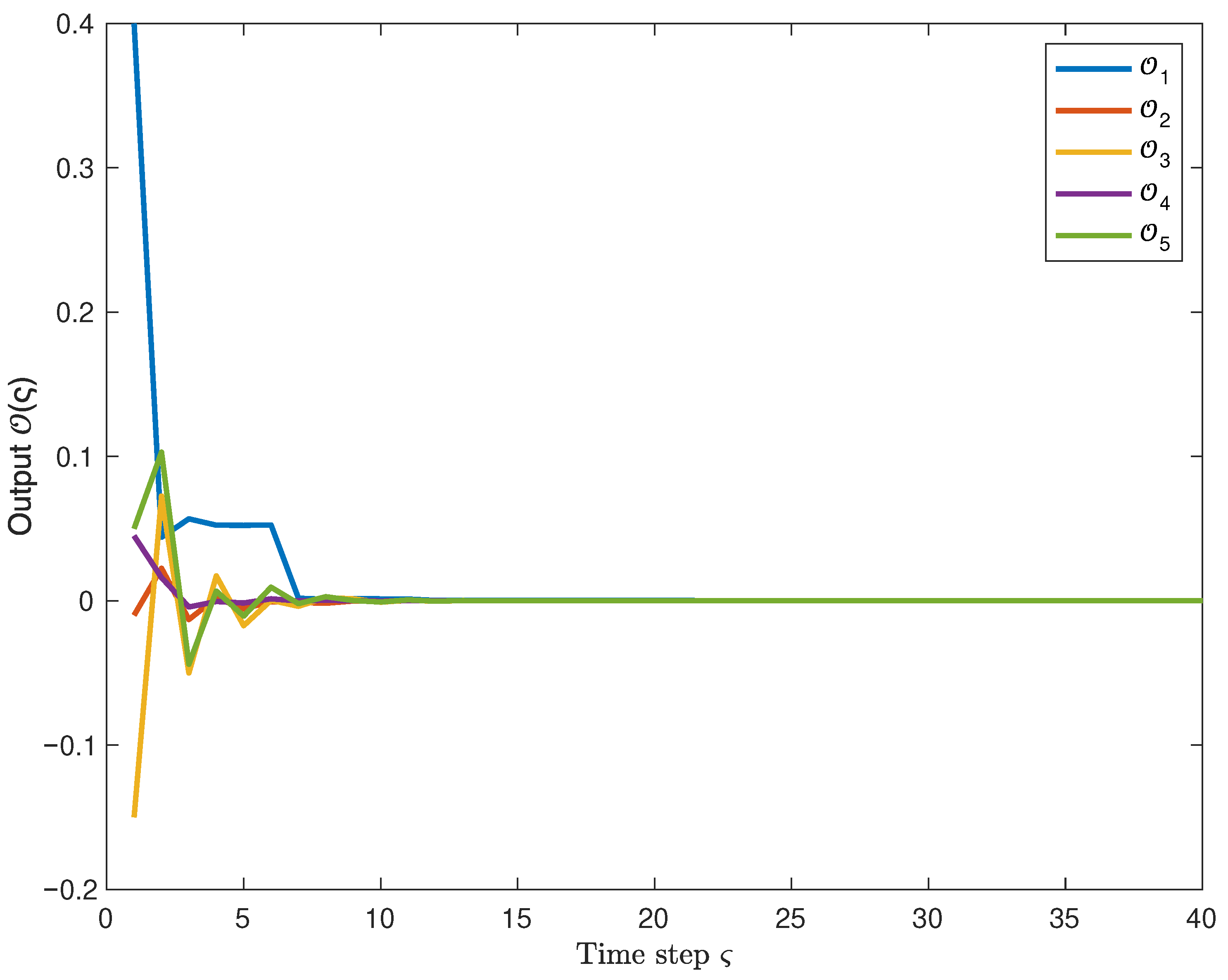Mathematics 13 03515 g005