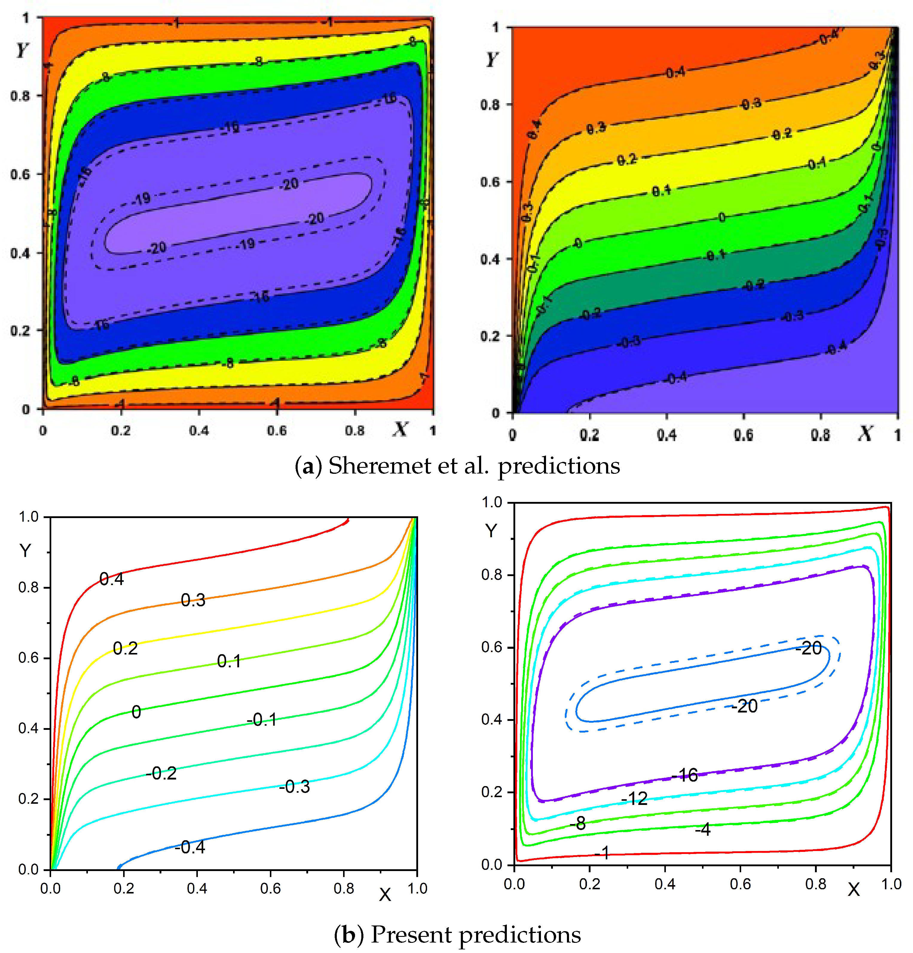 Mathematics 13 03516 g002