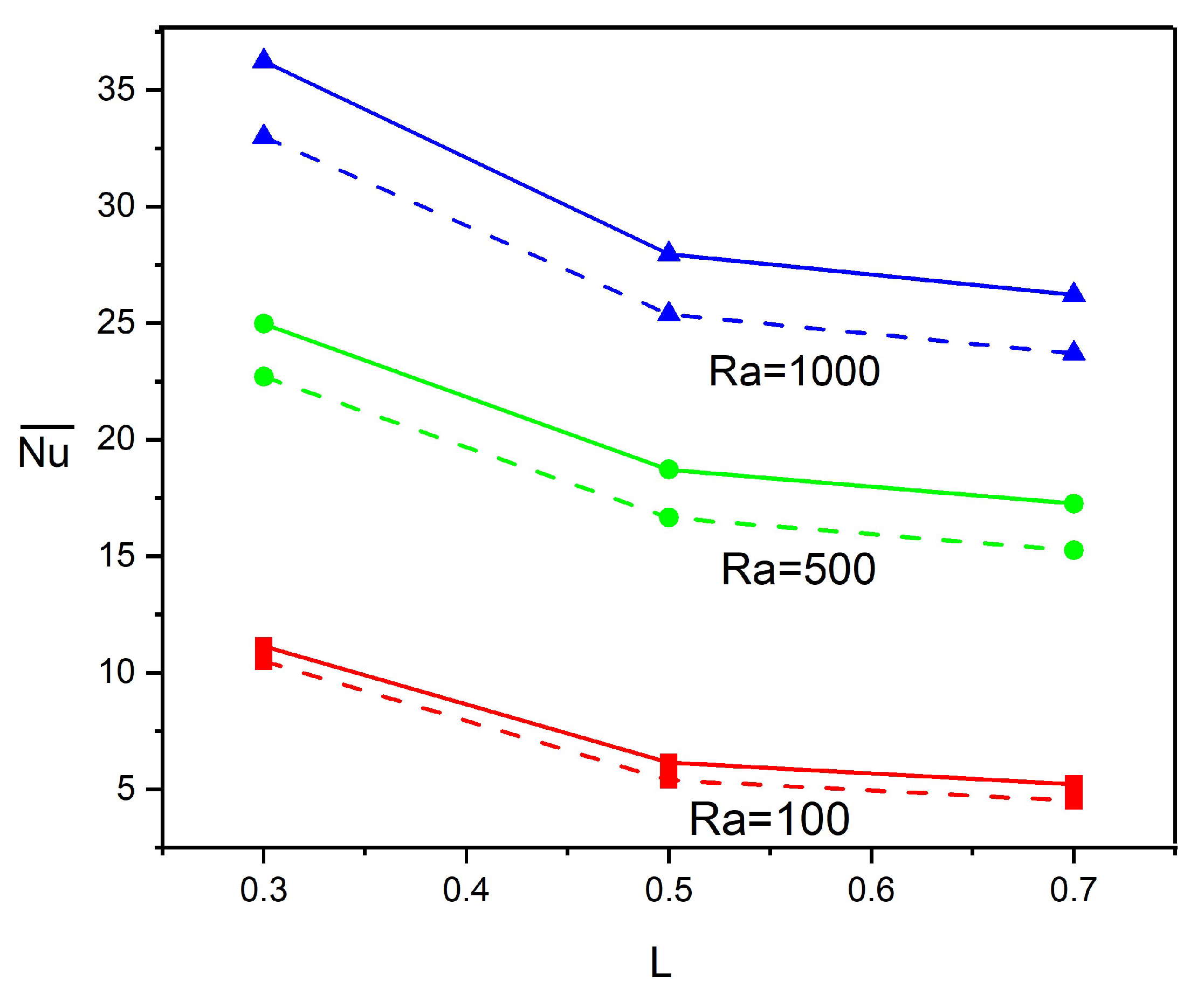 Mathematics 13 03516 g008