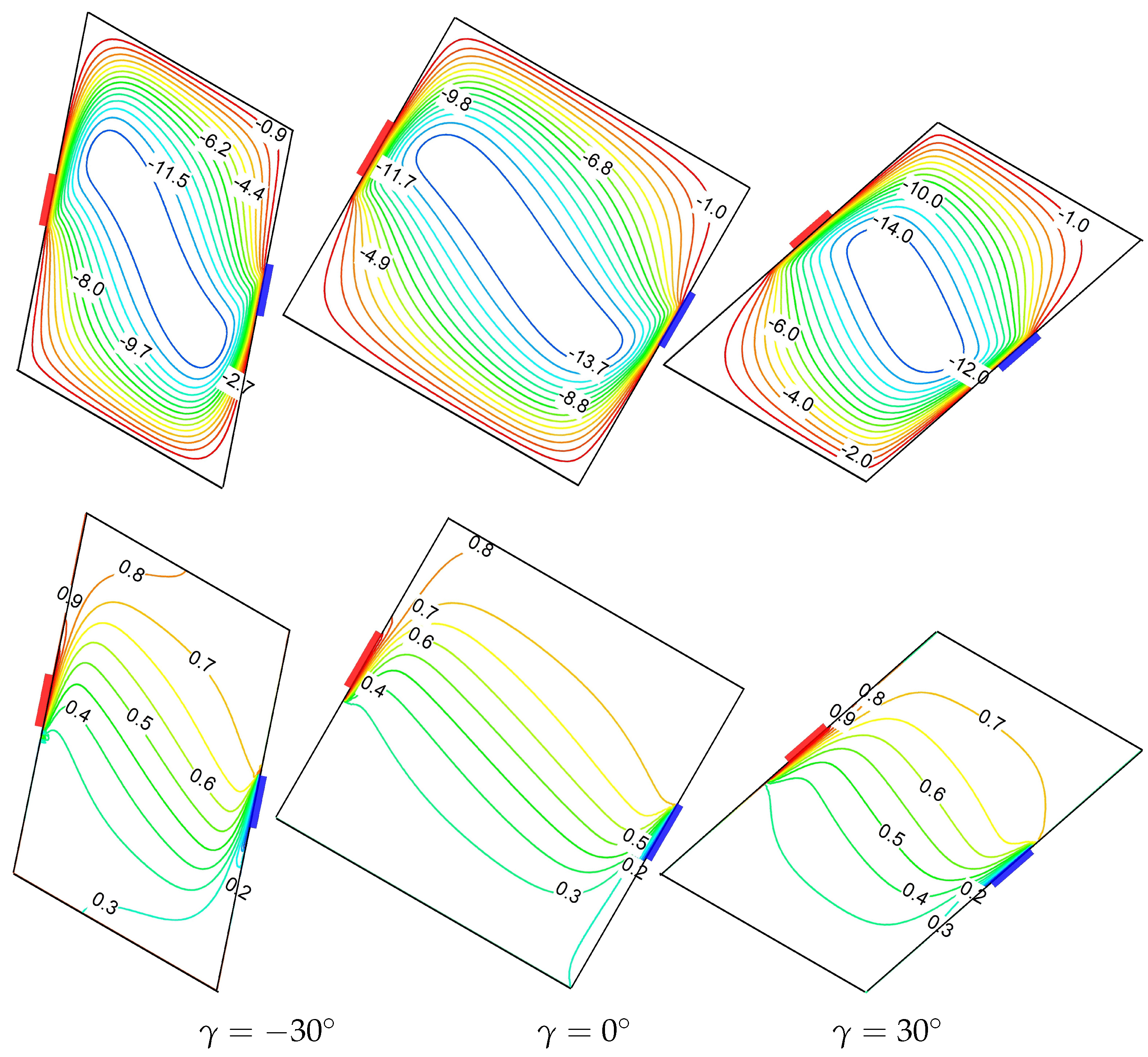 Mathematics 13 03516 g010