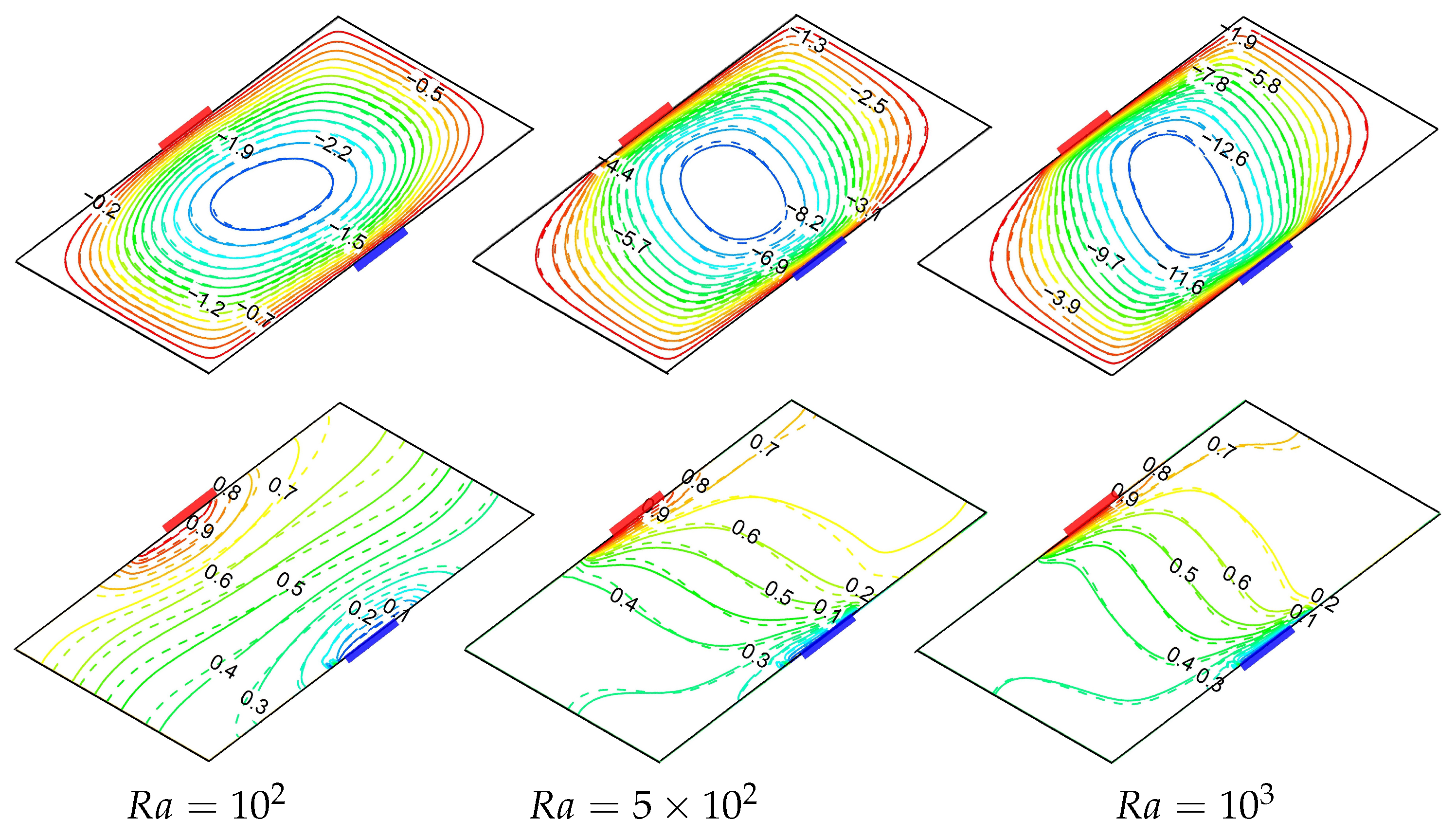 Mathematics 13 03516 g012