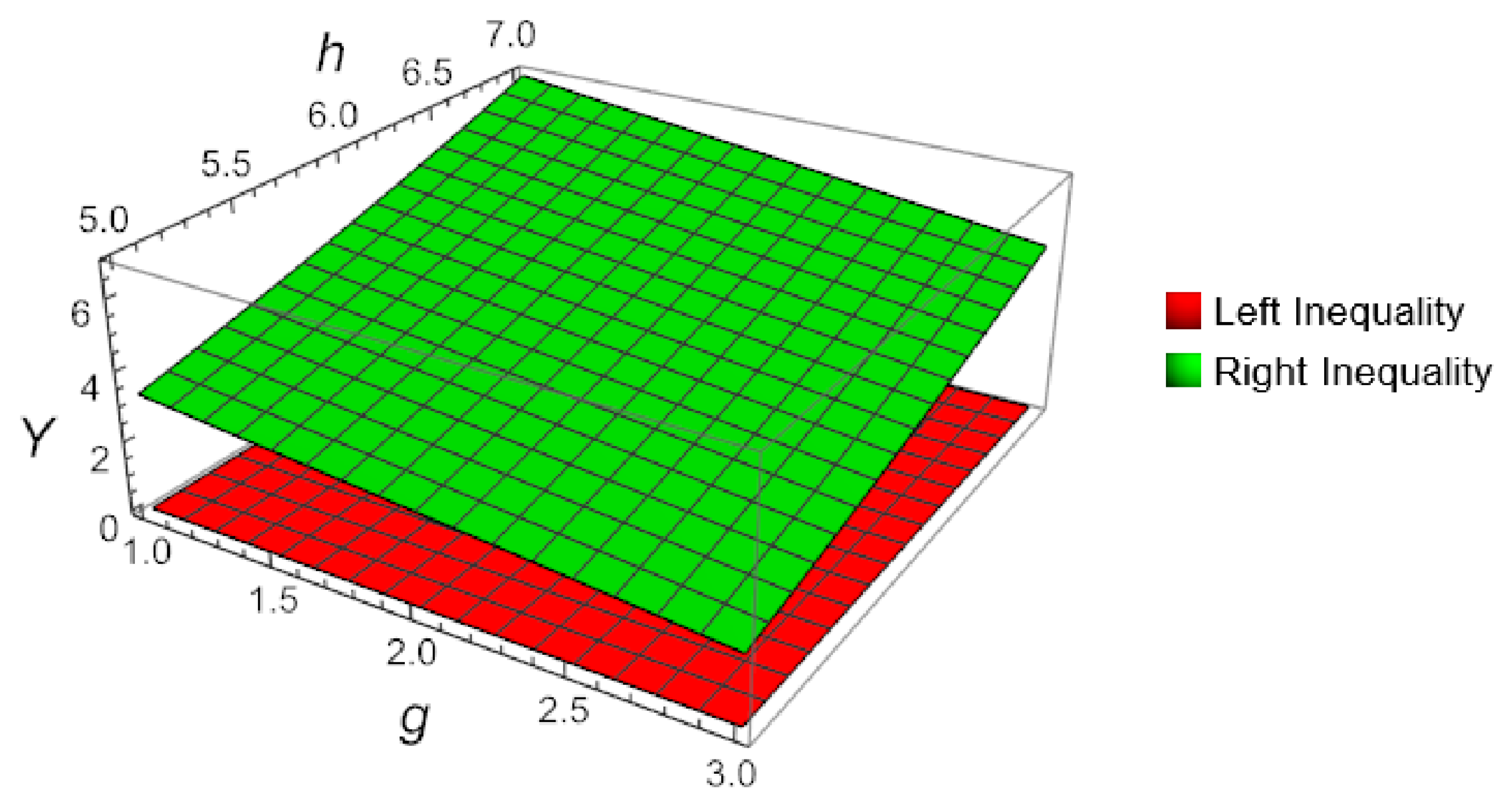 Mathematics 13 03517 g004