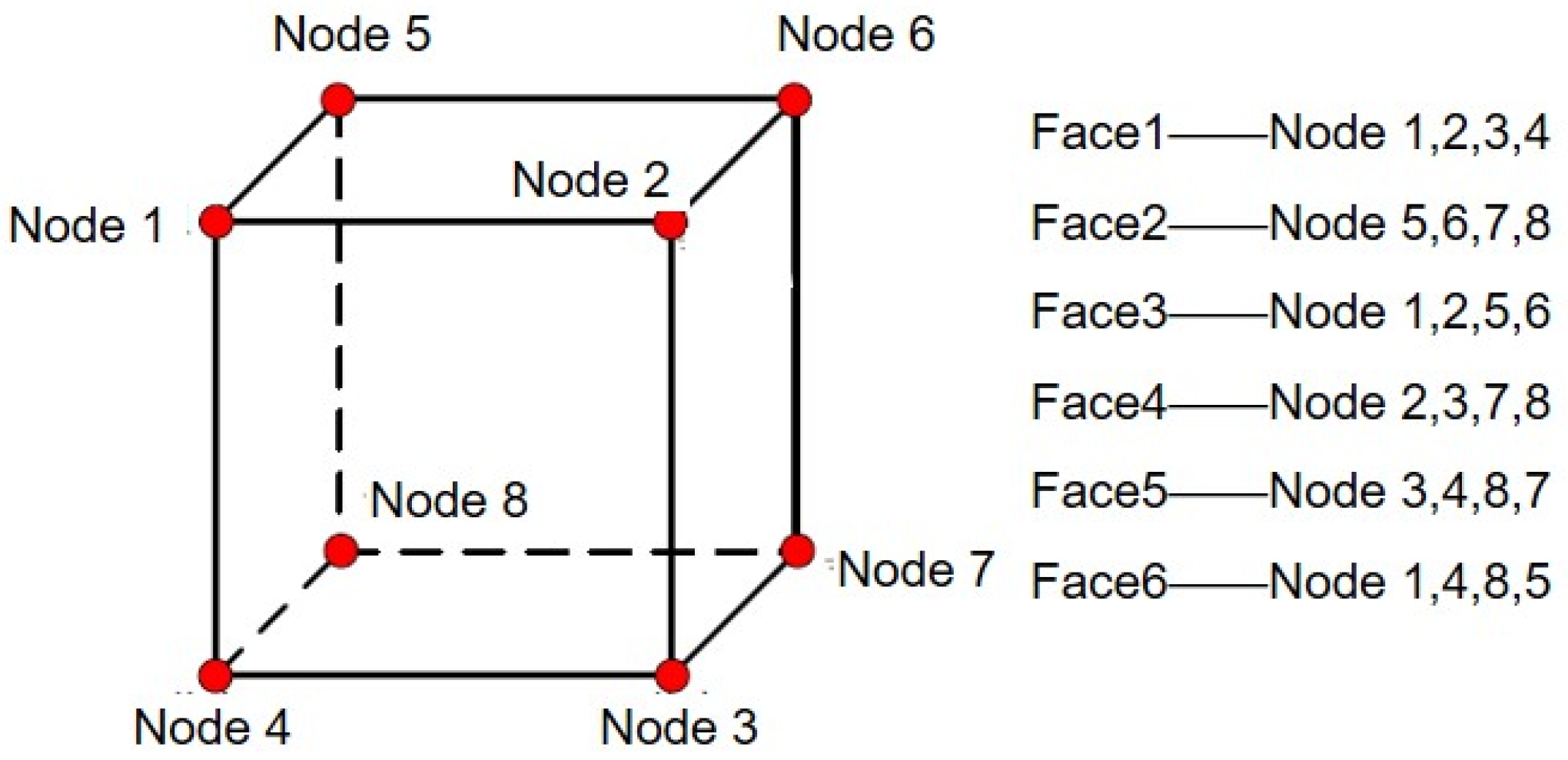 Mathematics 13 03519 g007