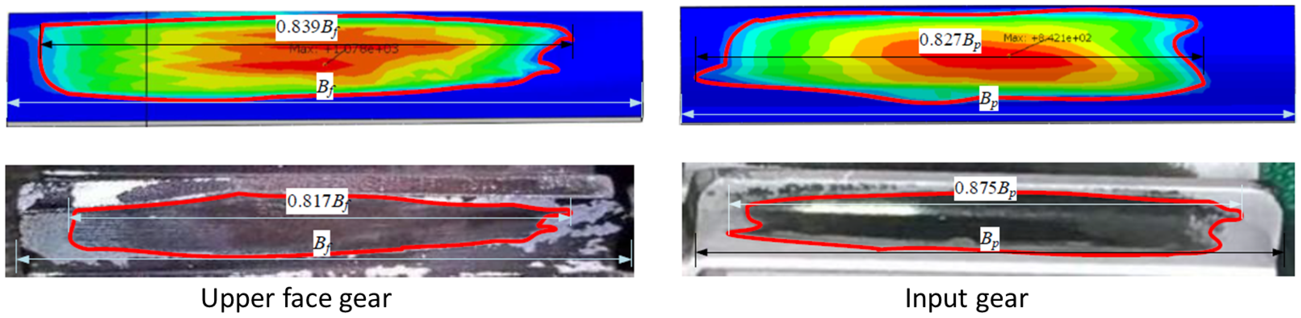 Mathematics 13 03519 g013