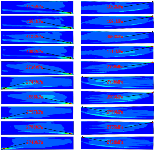 Mathematics 13 03519 i001