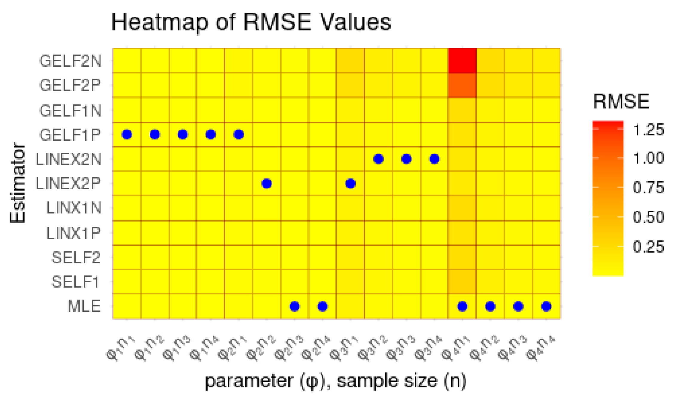 Mathematics 13 03520 g002