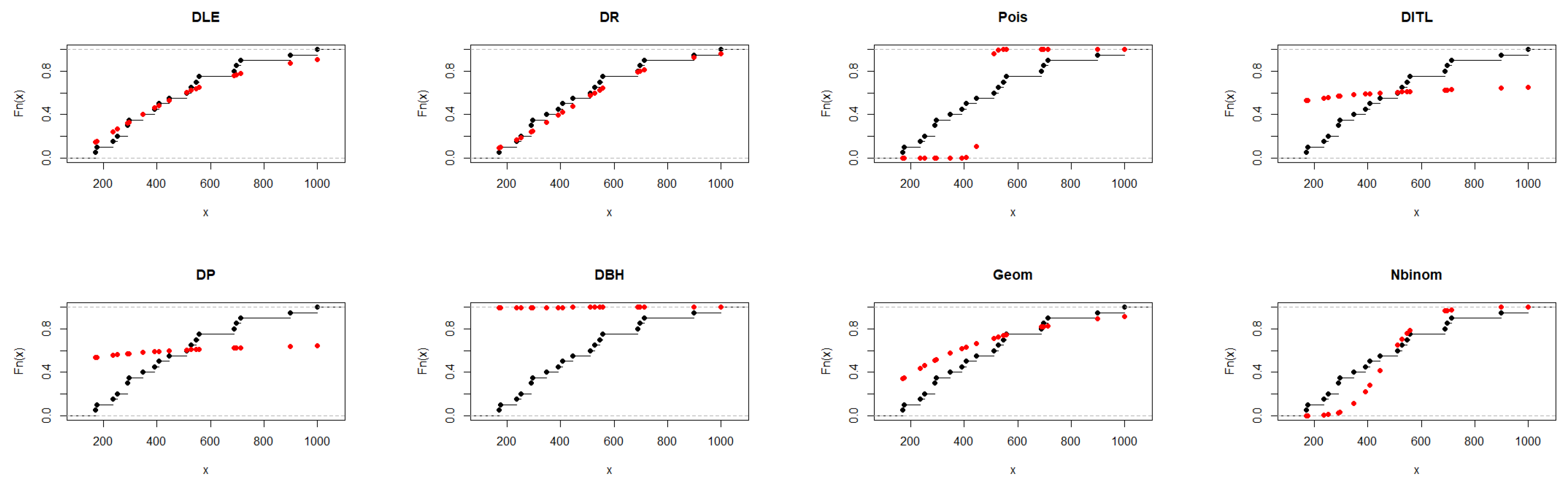 Mathematics 13 03520 g003