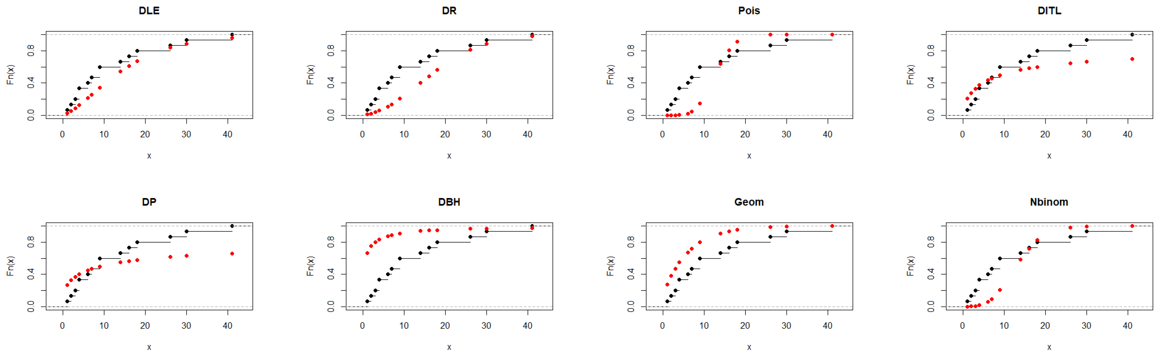Mathematics 13 03520 g005