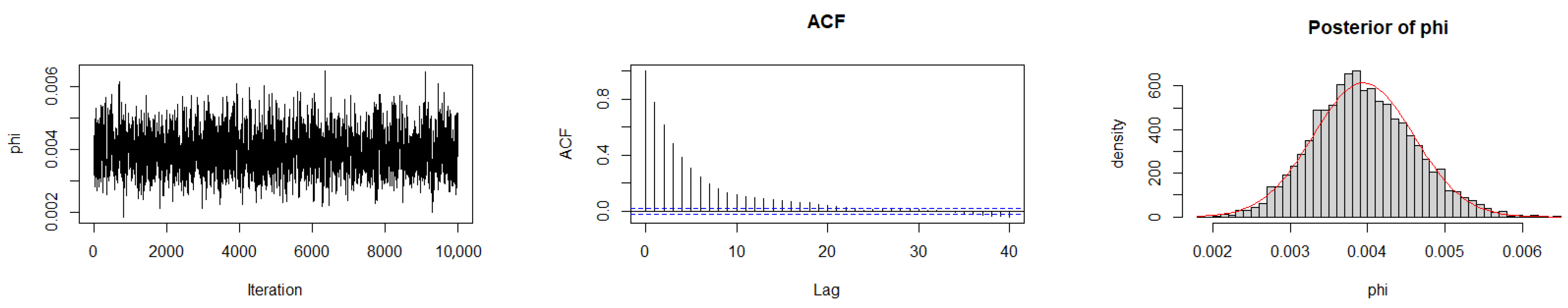 Mathematics 13 03520 g006