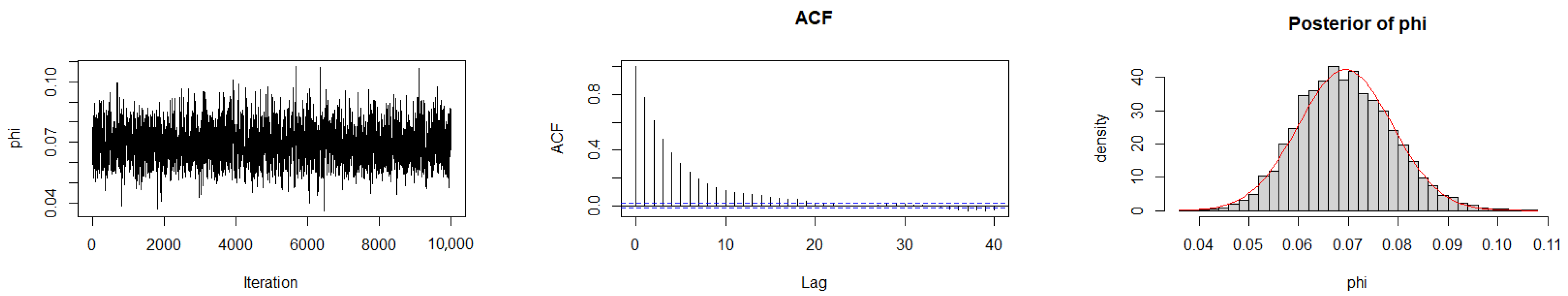 Mathematics 13 03520 g007