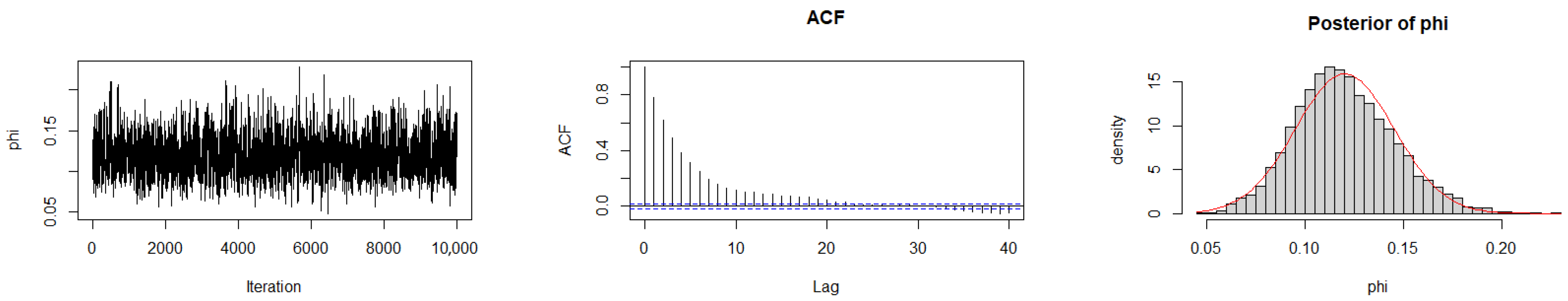 Mathematics 13 03520 g008