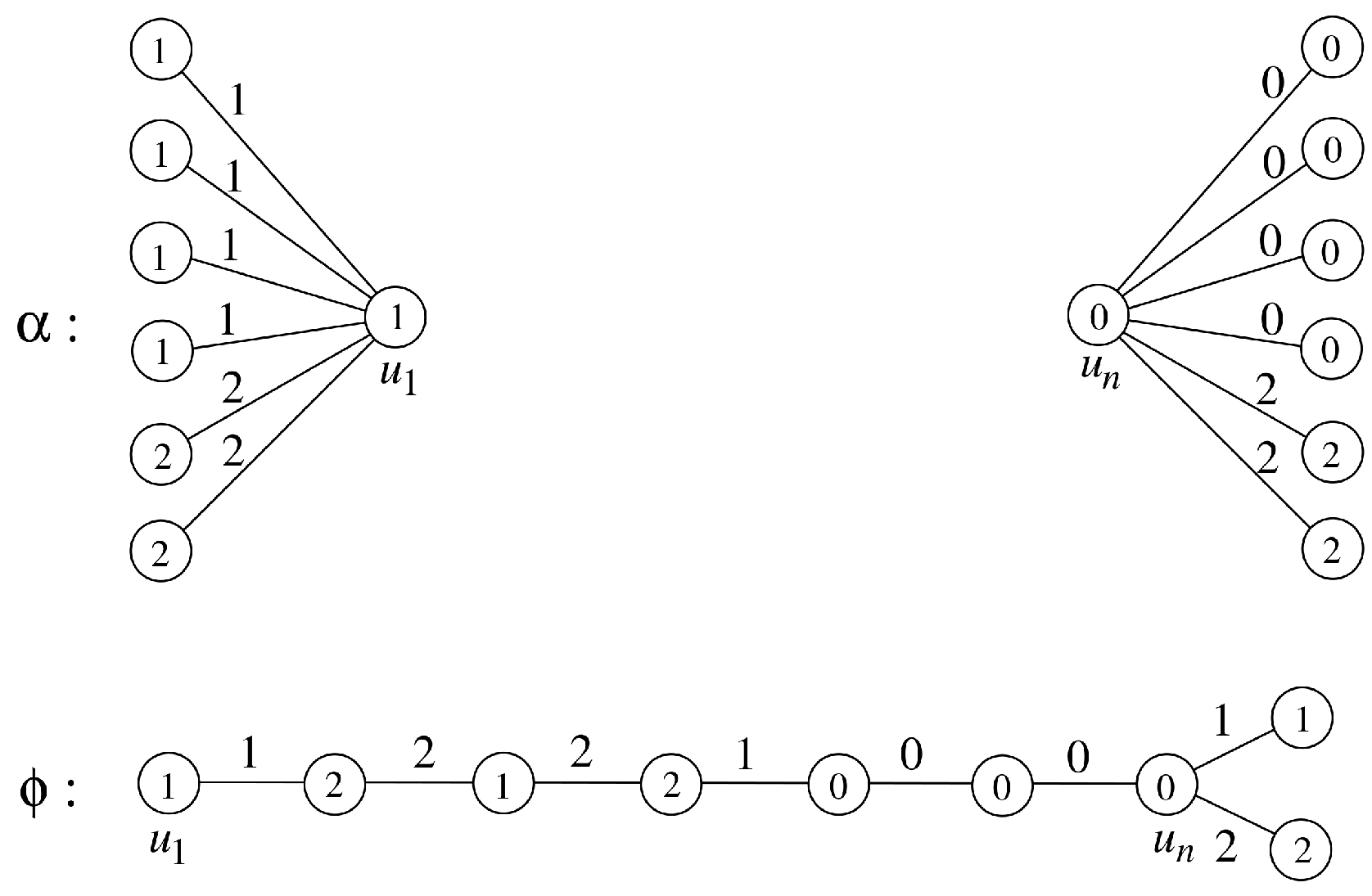 Mathematics 13 03521 g003