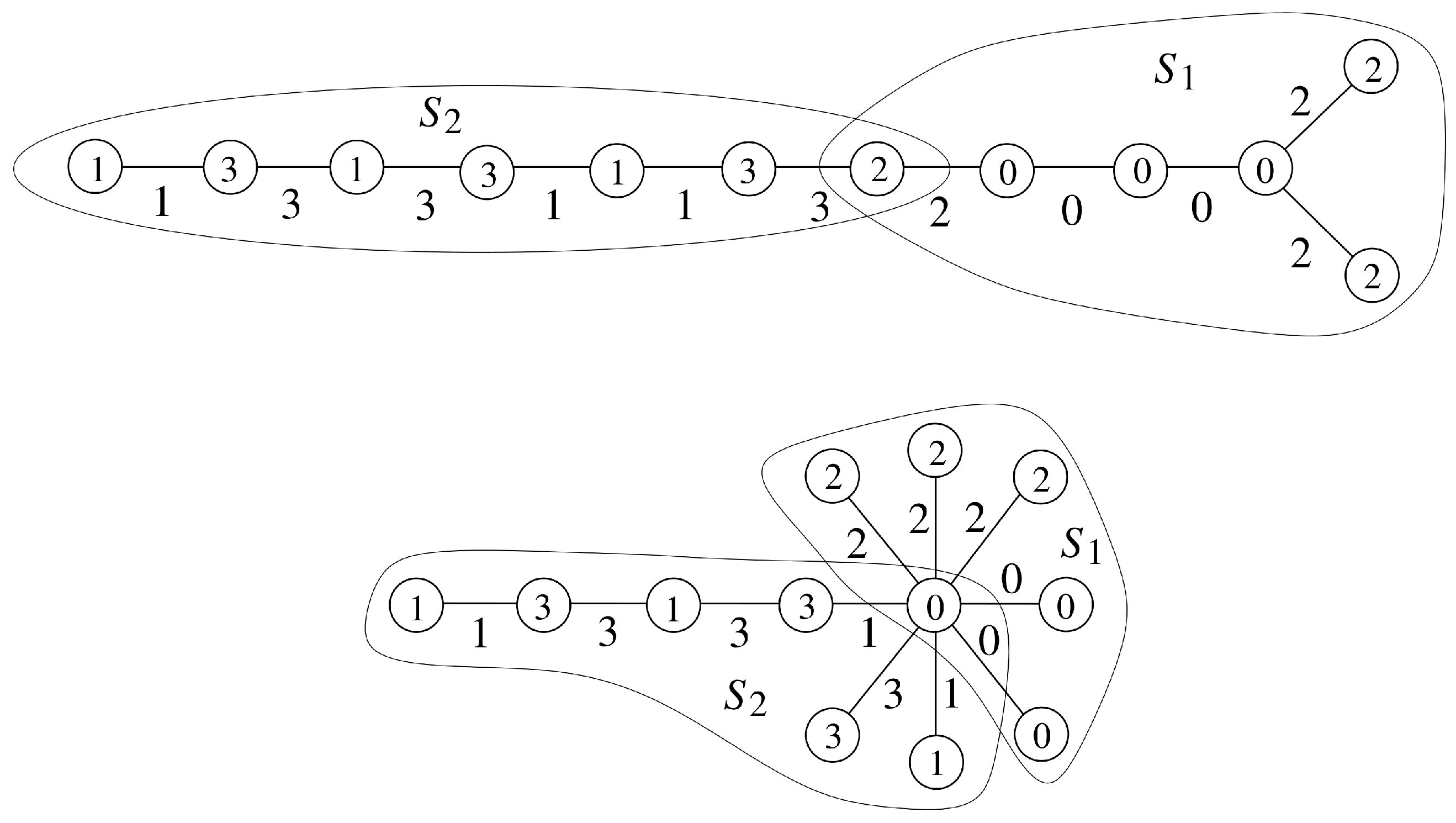 Mathematics 13 03521 g005