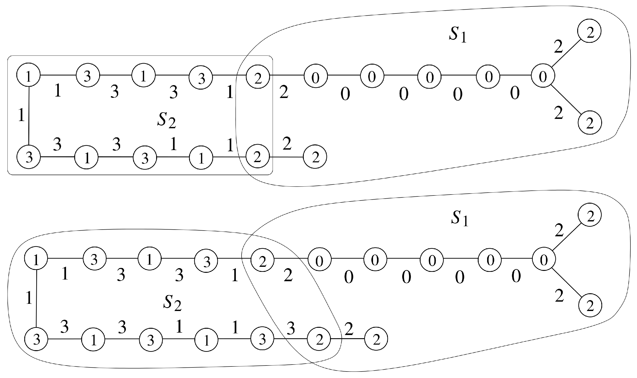 Mathematics 13 03521 g006