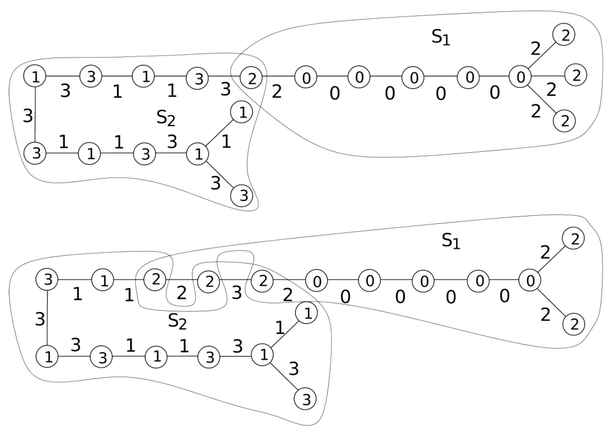 Mathematics 13 03521 g007