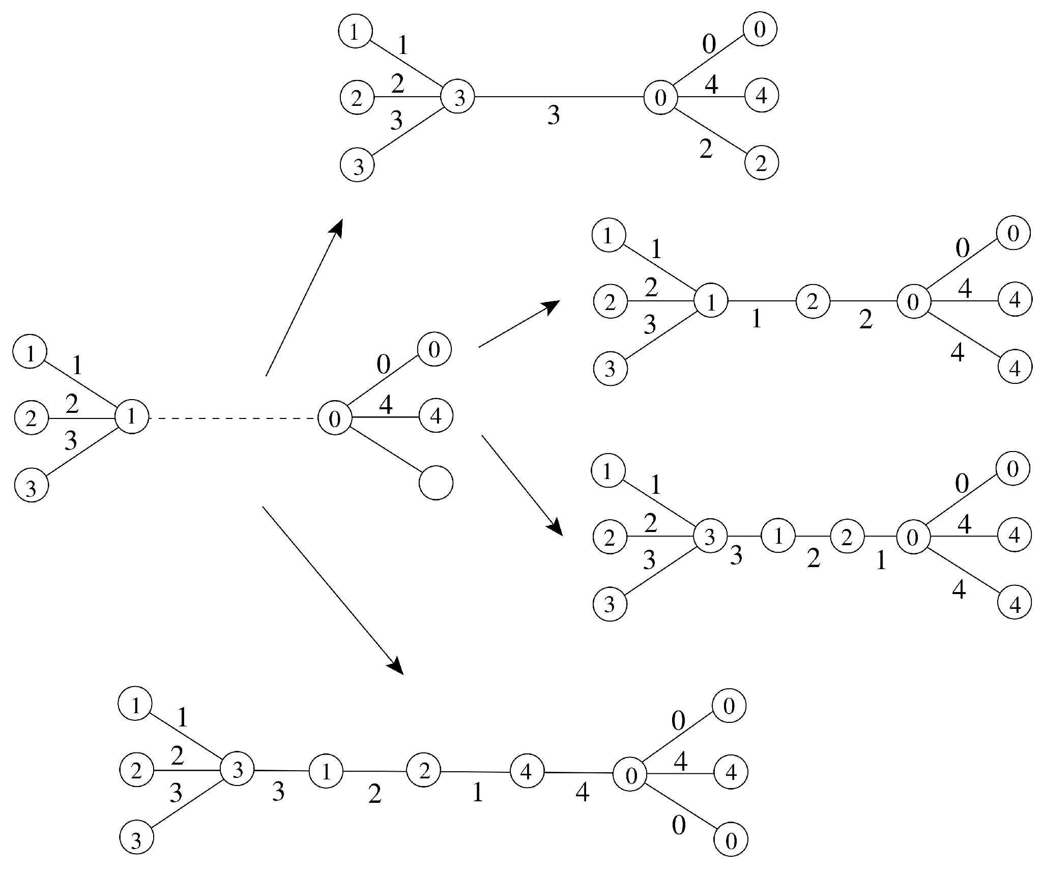 Mathematics 13 03521 g008