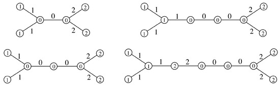 Mathematics 13 03521 g0a1