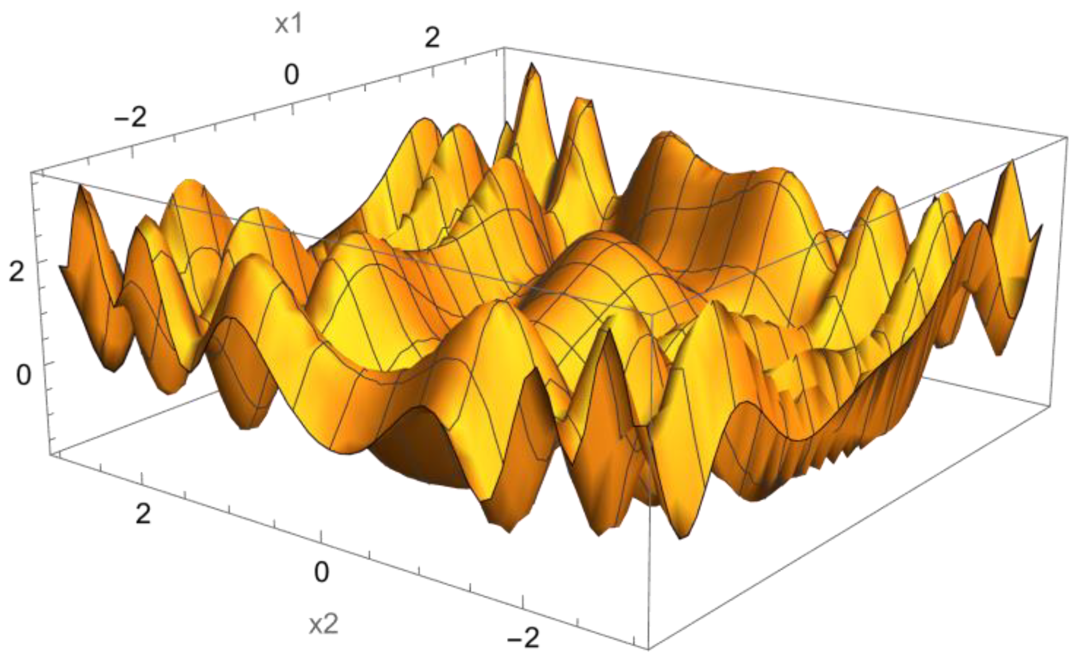 Mathematics 13 03524 g002