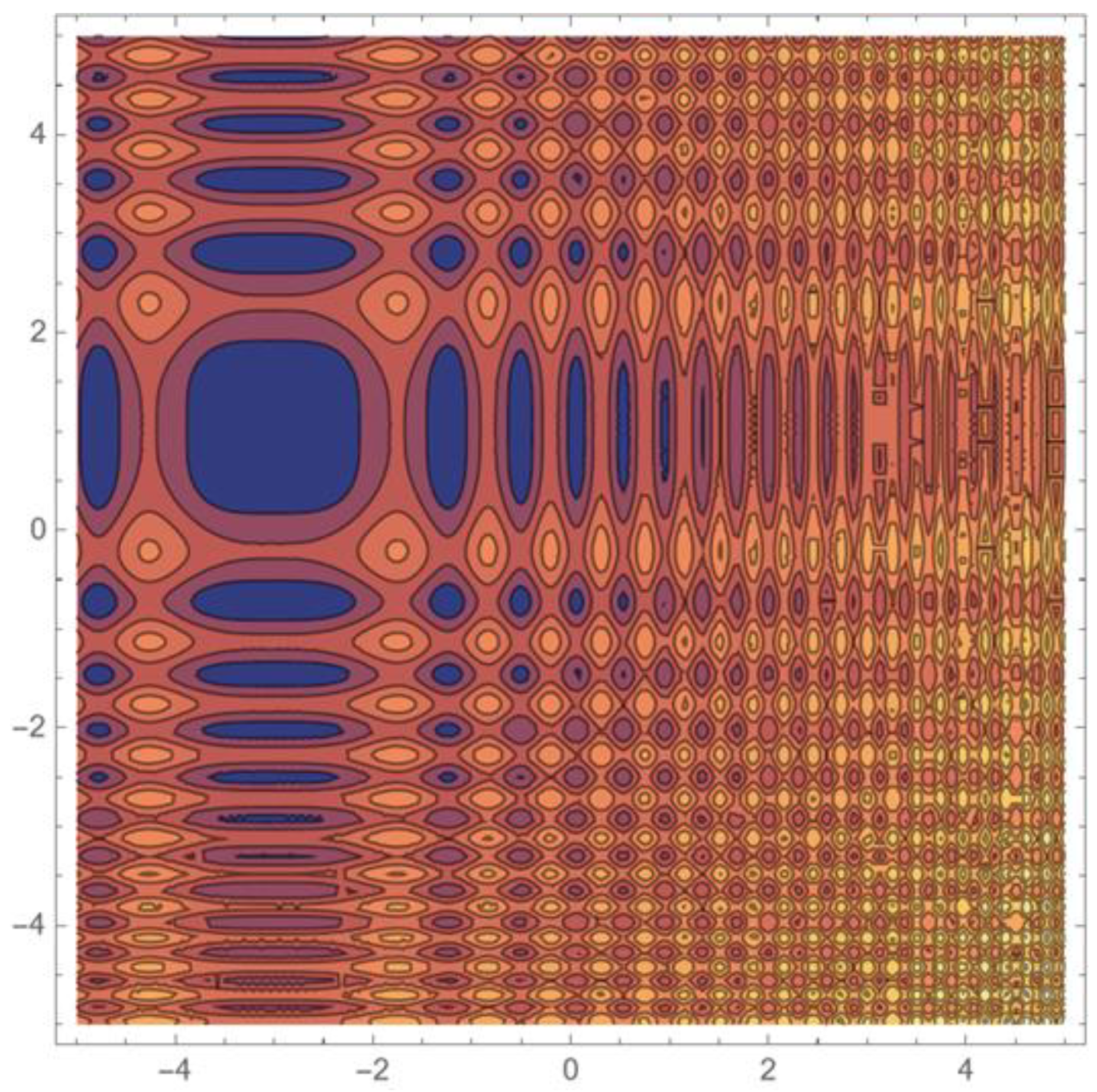 Mathematics 13 03524 g006
