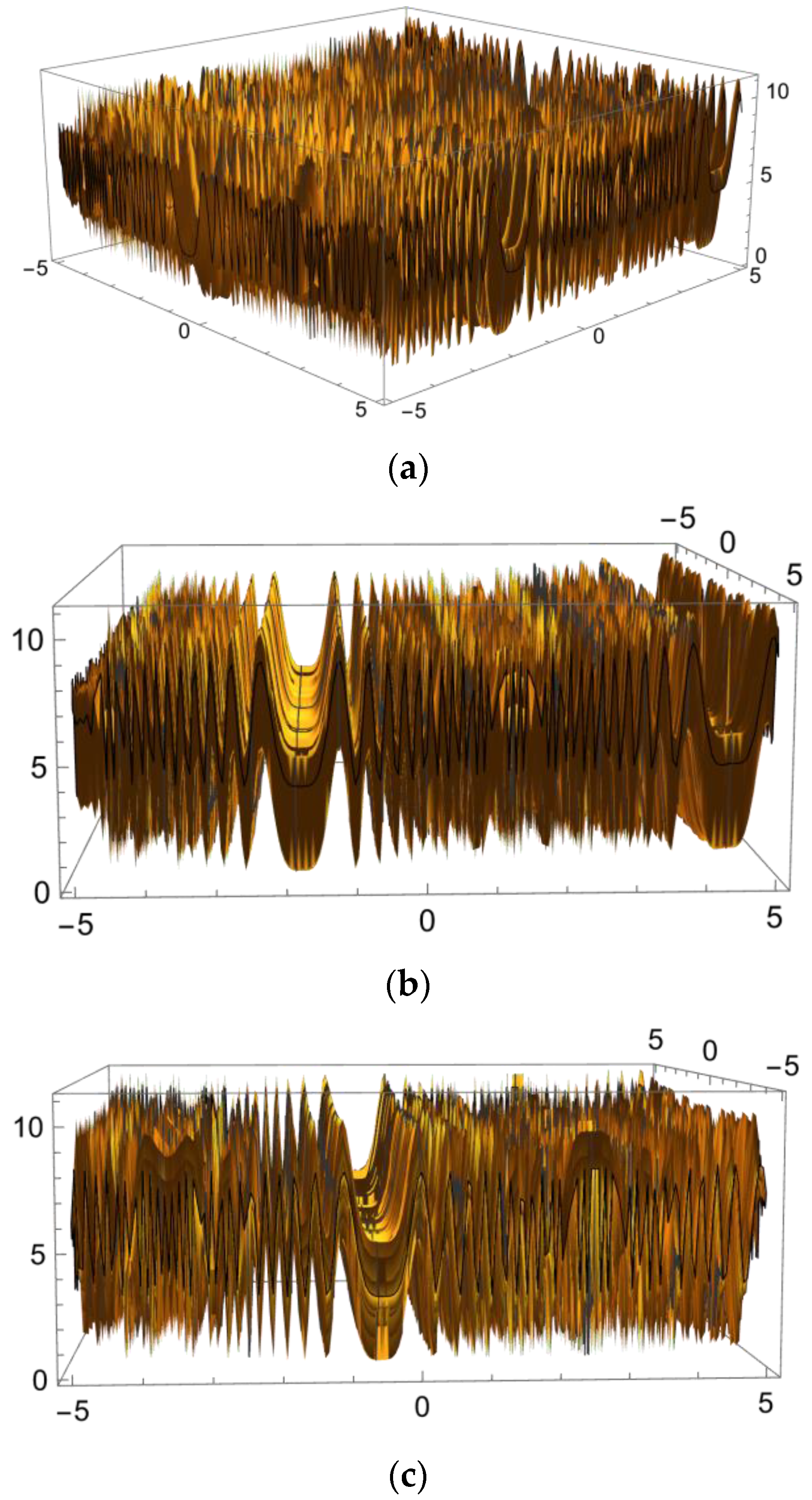 Mathematics 13 03524 g007