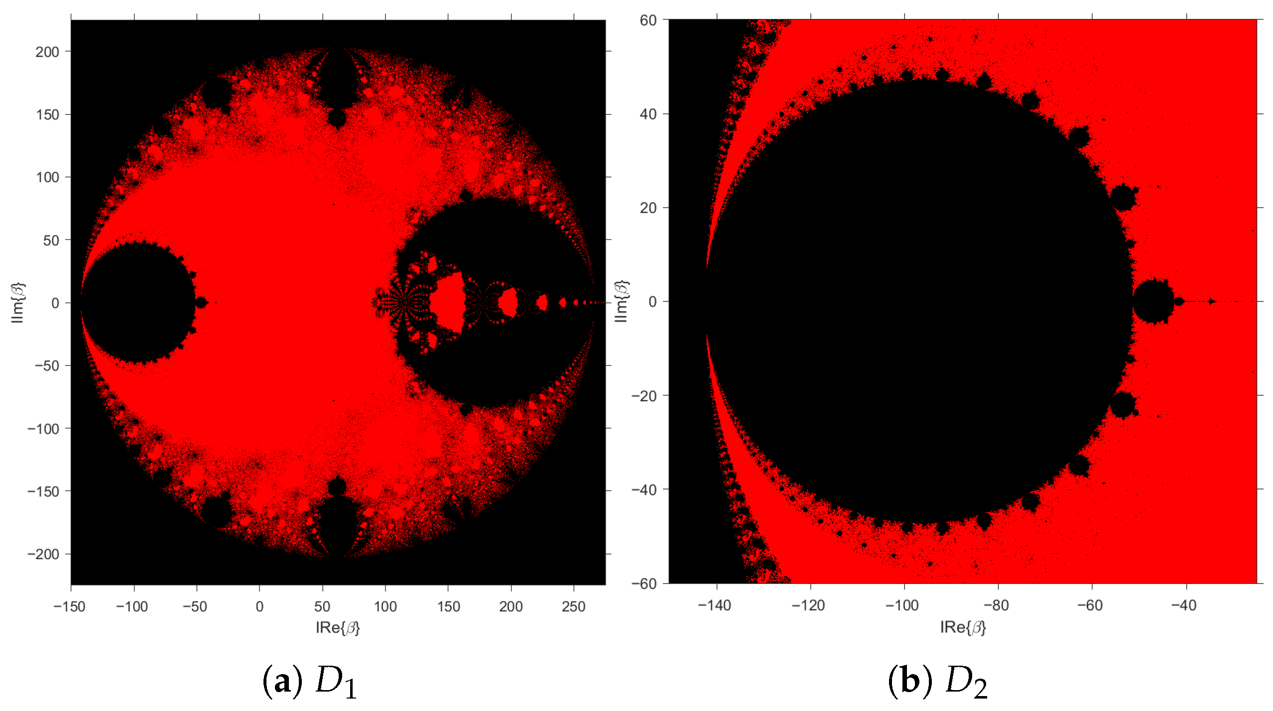 Mathematics 13 03525 g003