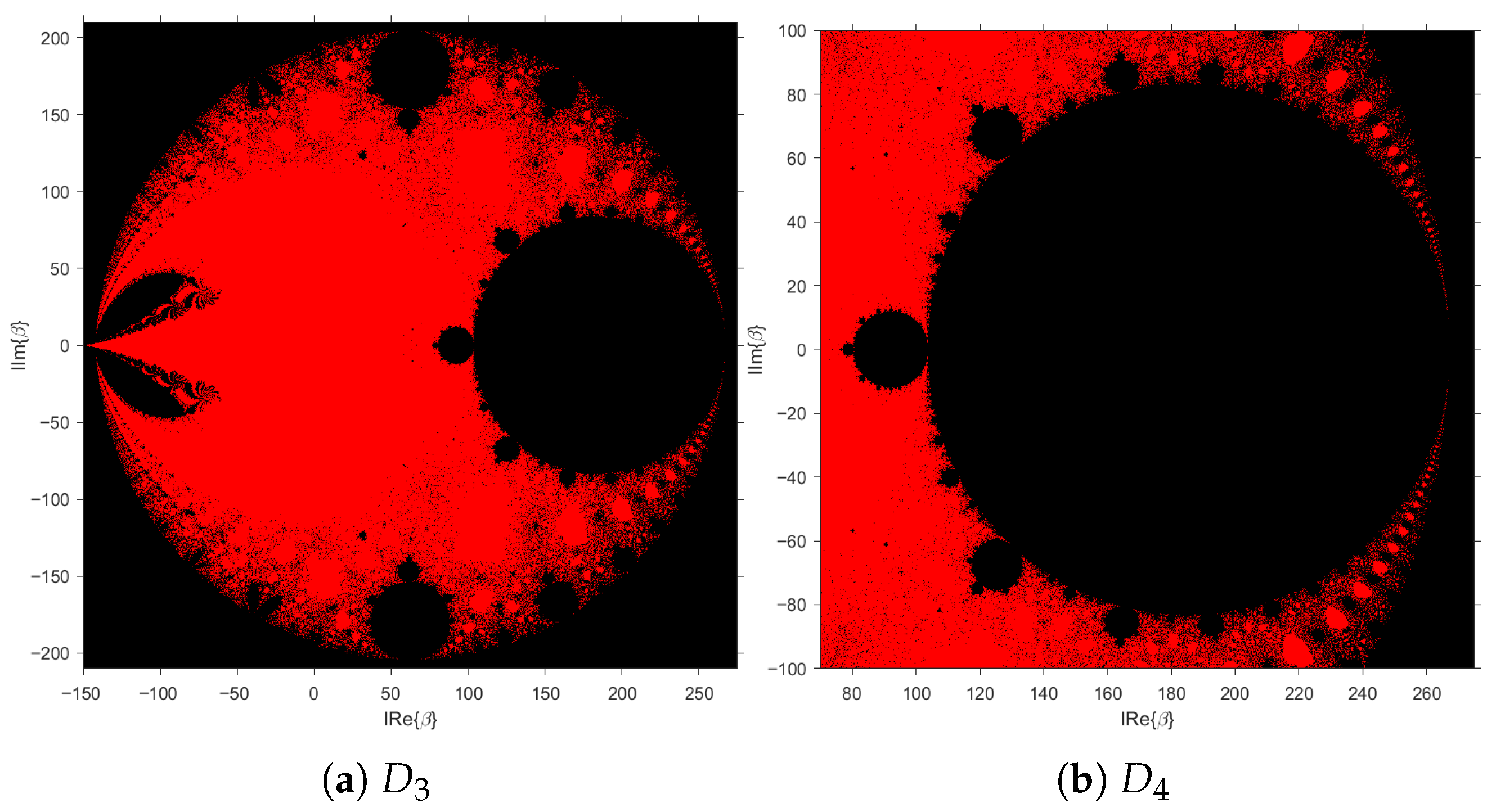 Mathematics 13 03525 g004