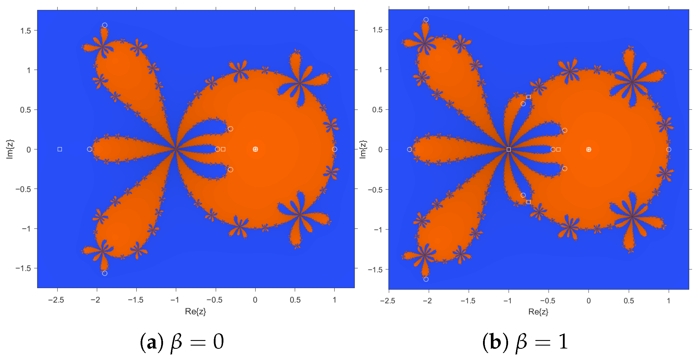 Mathematics 13 03525 g005