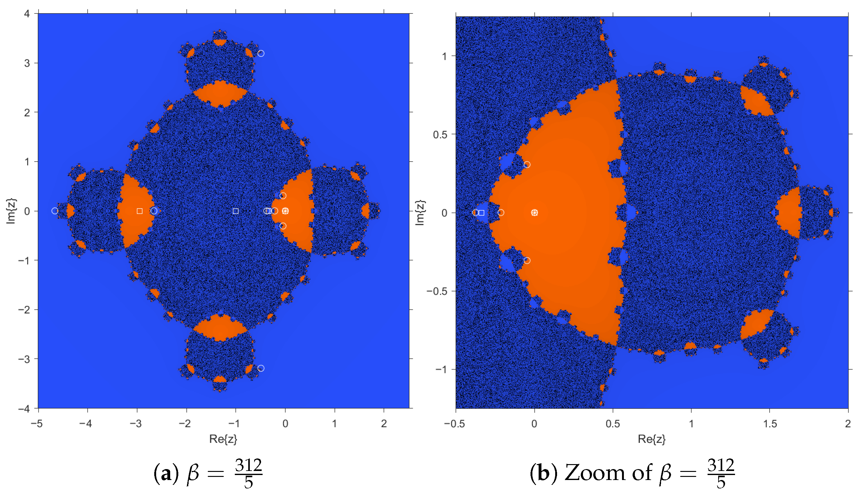 Mathematics 13 03525 g006