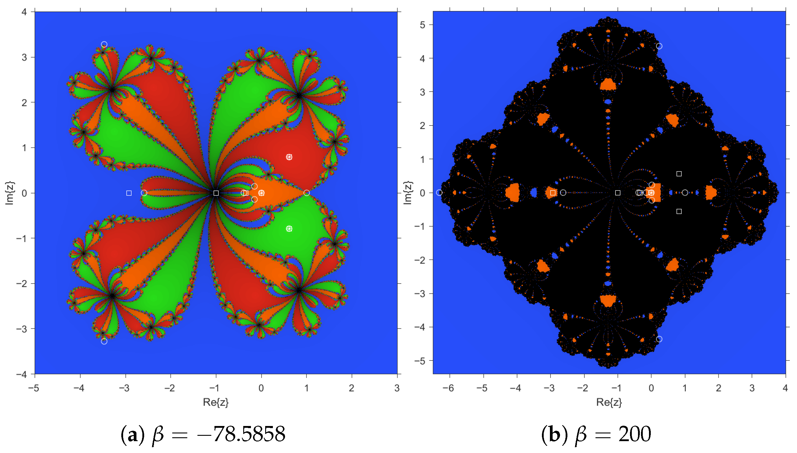 Mathematics 13 03525 g008