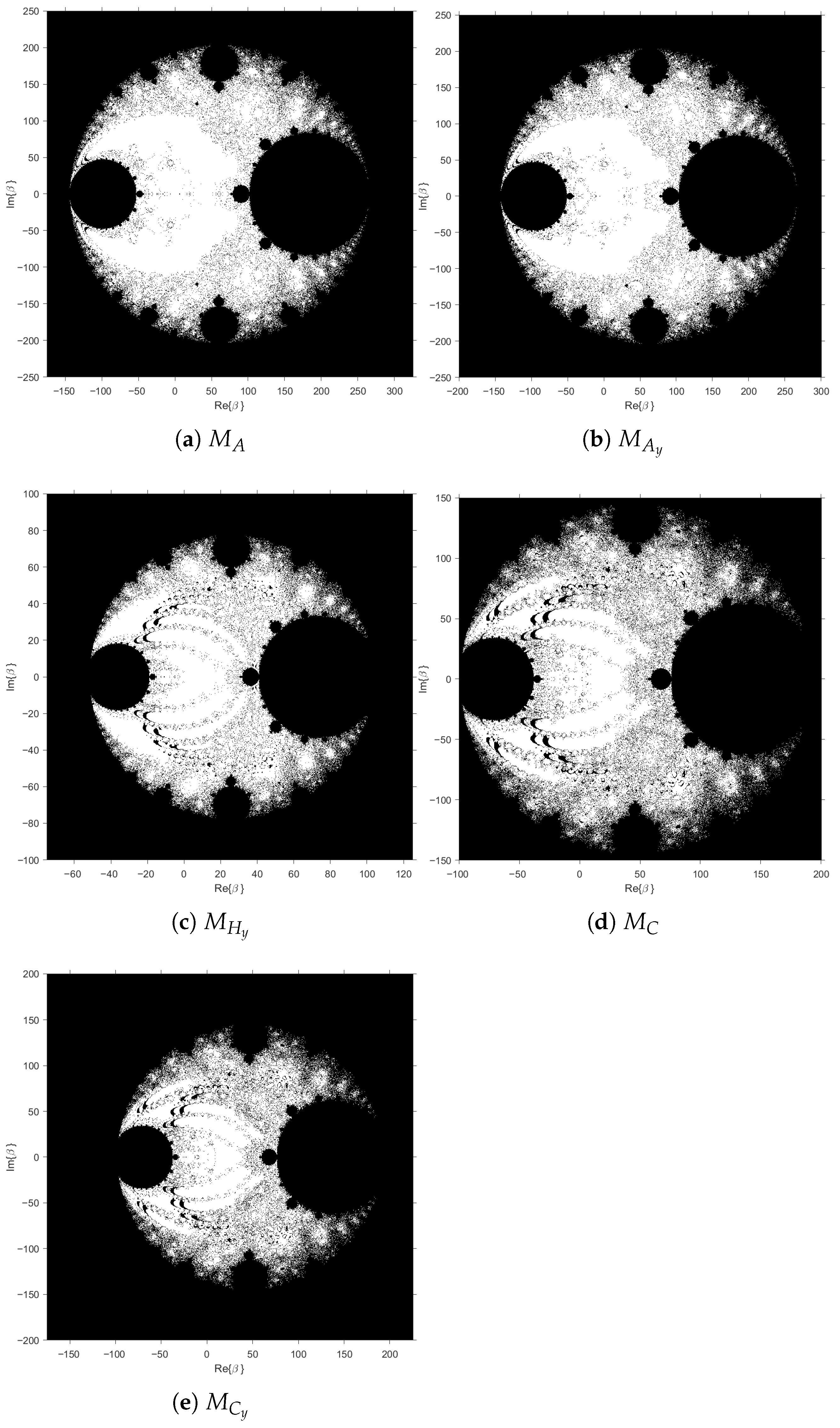 Mathematics 13 03525 g009