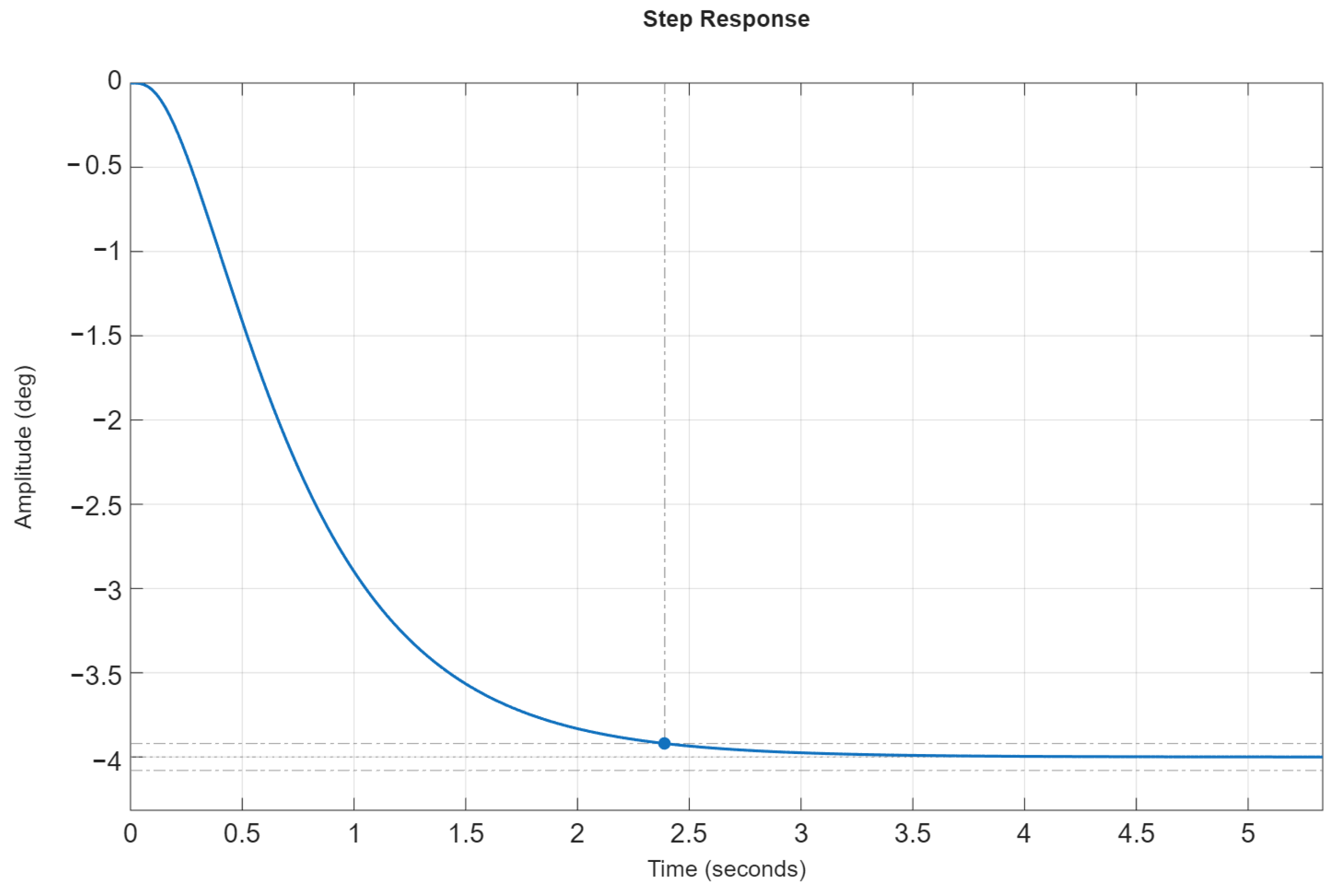 Mathematics 13 03529 g006