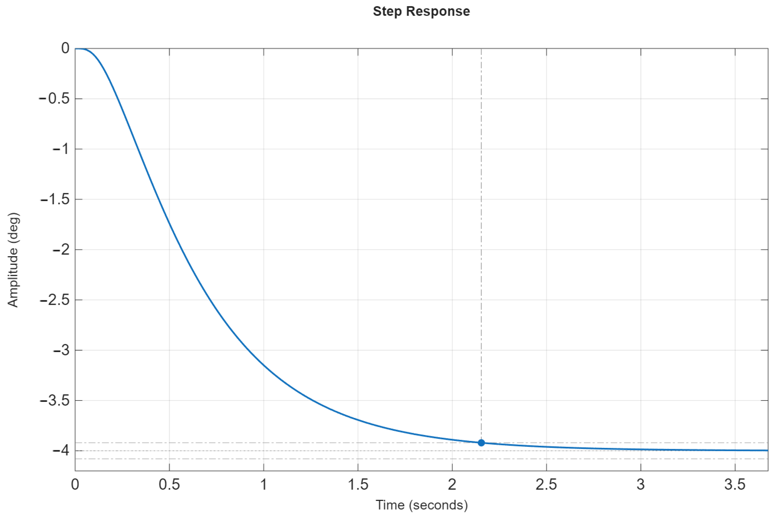 Mathematics 13 03529 g011