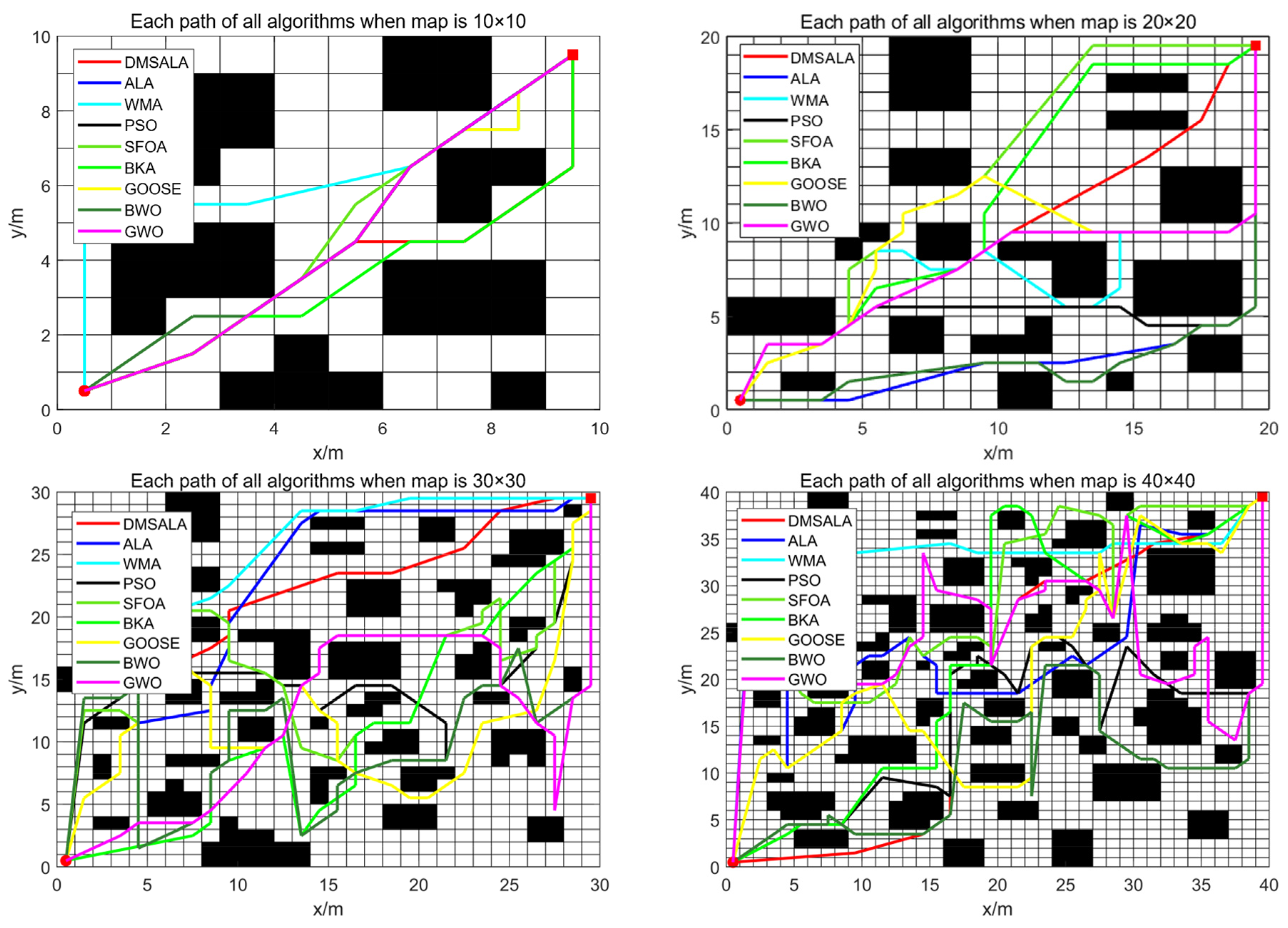Mathematics 13 03533 g007
