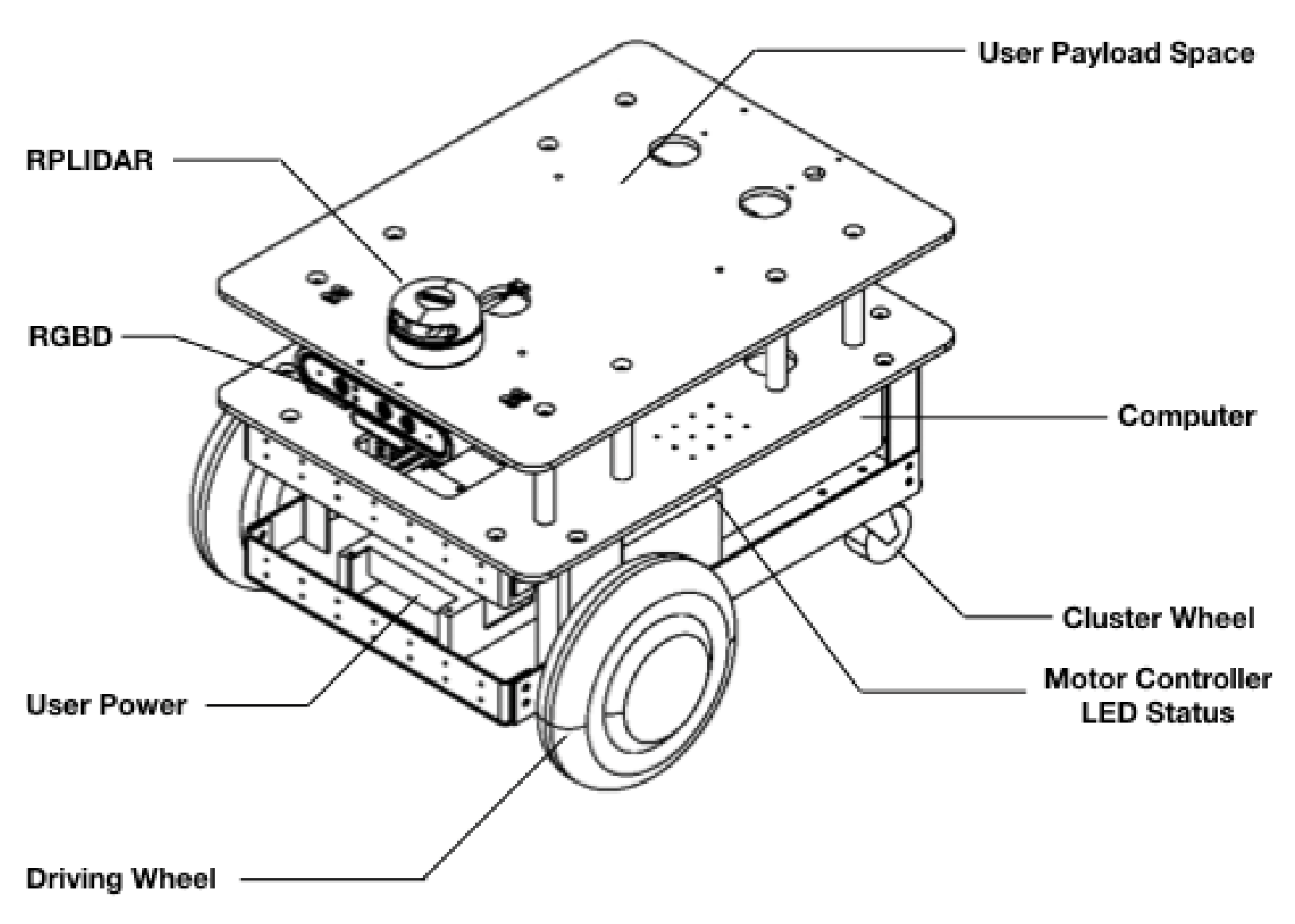 Mathematics 13 03533 g008