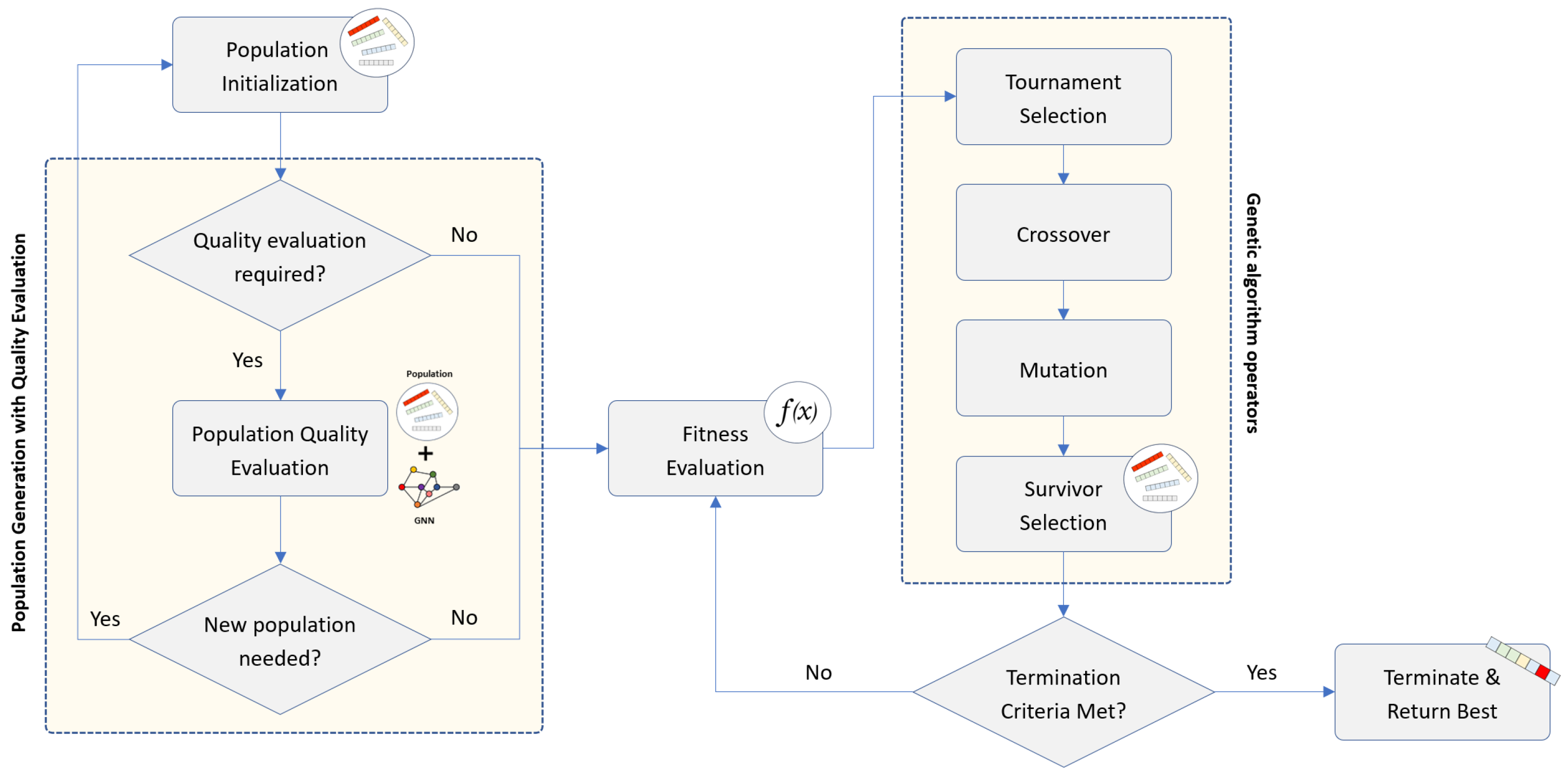 Mathematics 13 03536 g002