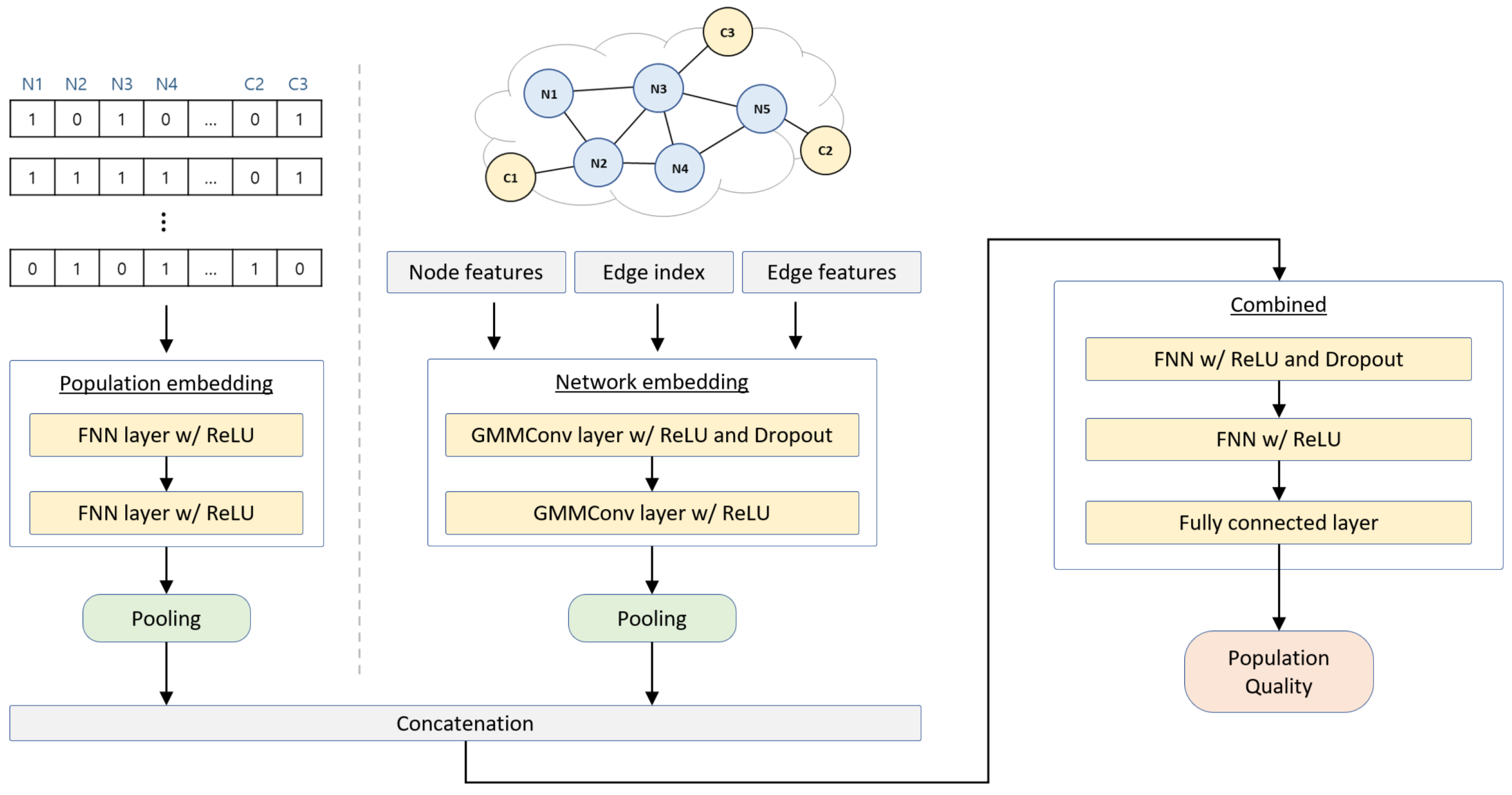 Mathematics 13 03536 g003