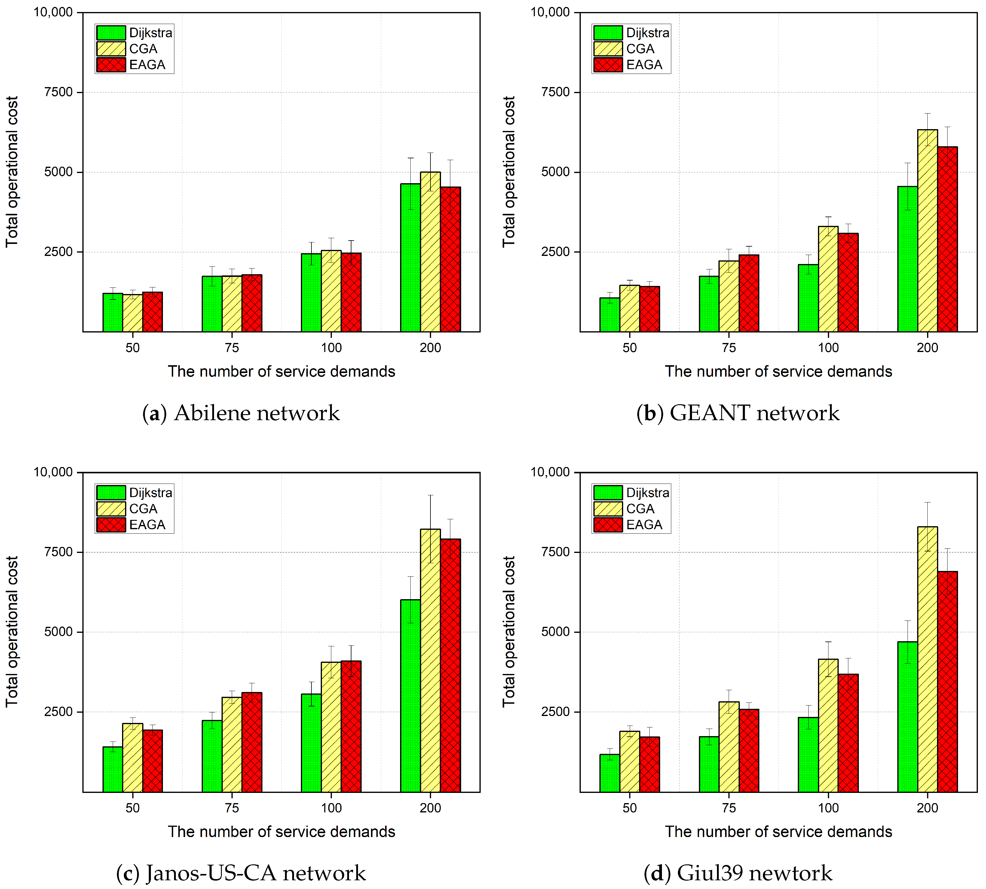 Mathematics 13 03536 g006
