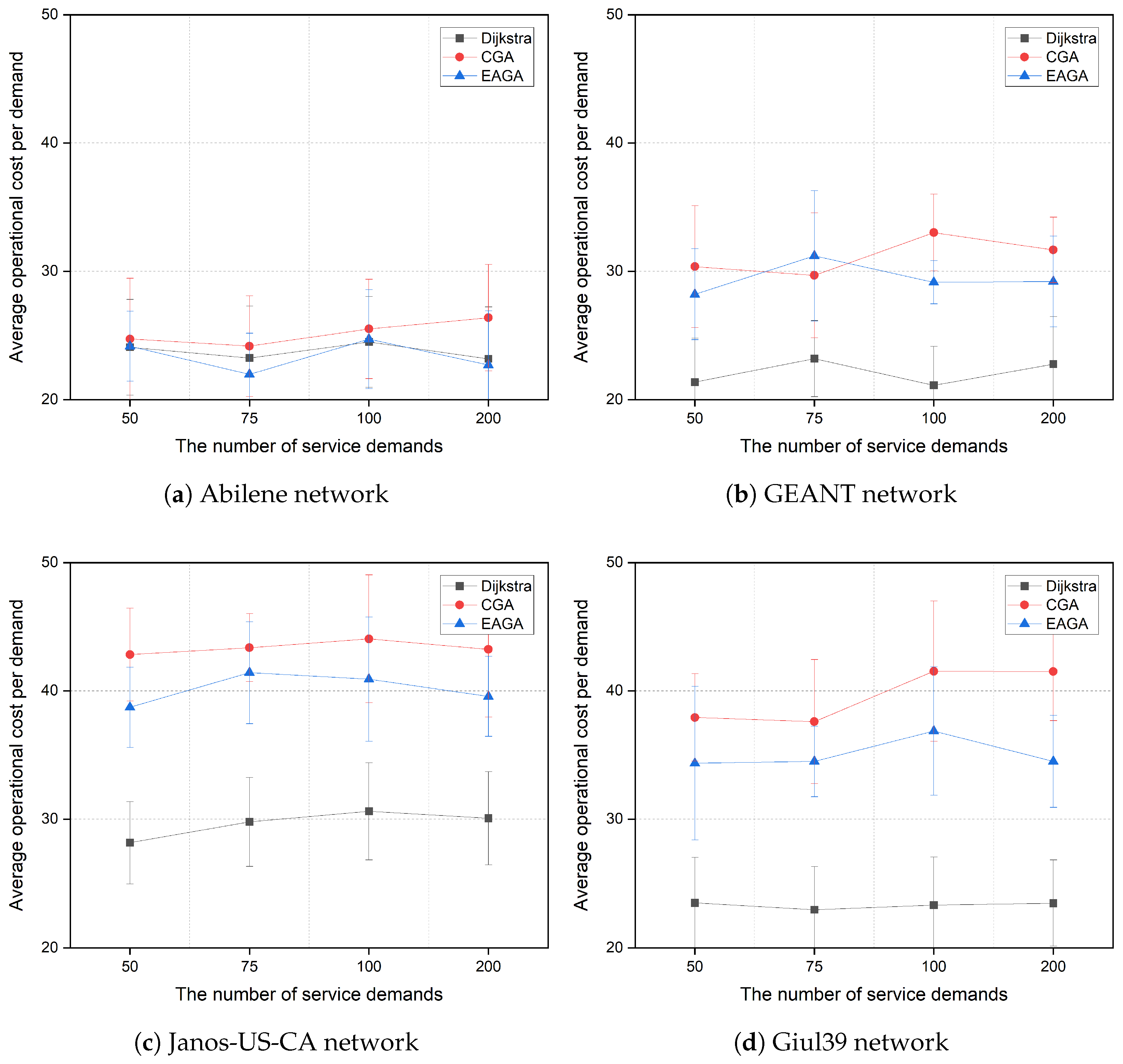 Mathematics 13 03536 g007