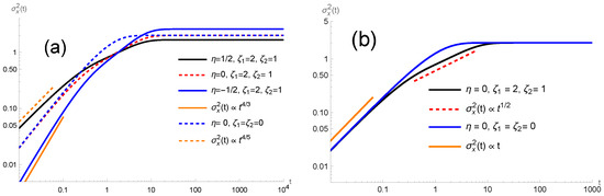 Mathematics 13 03537 g002