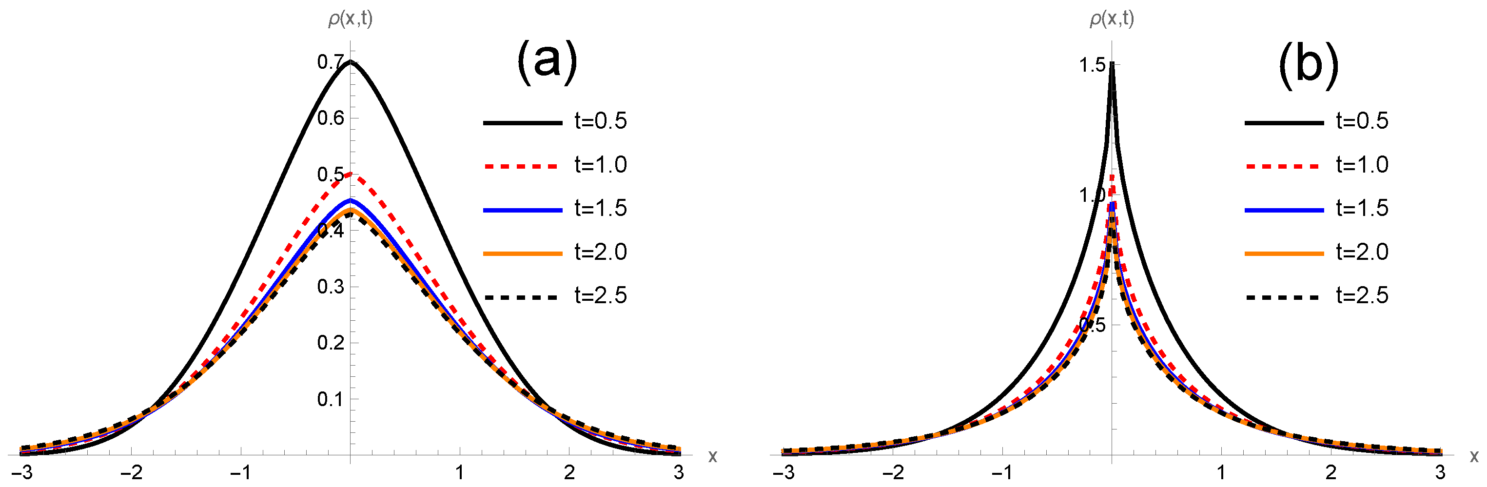 Mathematics 13 03537 g003